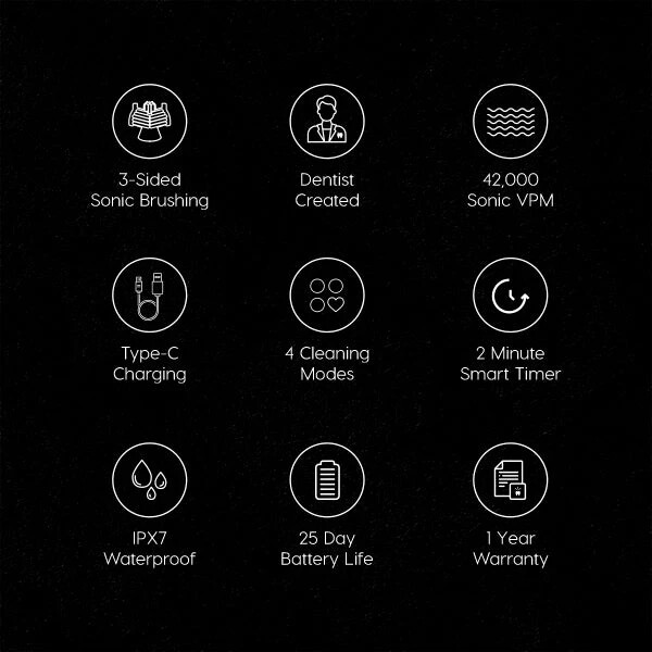 Triple Bristle MAX 3-sided Sonic Electric Toothbrush *OFFICIAL SELLER*