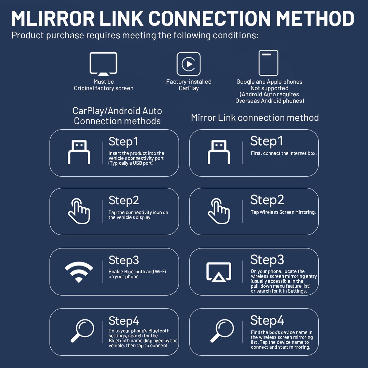 2026 Carplay Adapter Wired to Wireless CarPlay Android Auto Mirror Link 4-IN-1