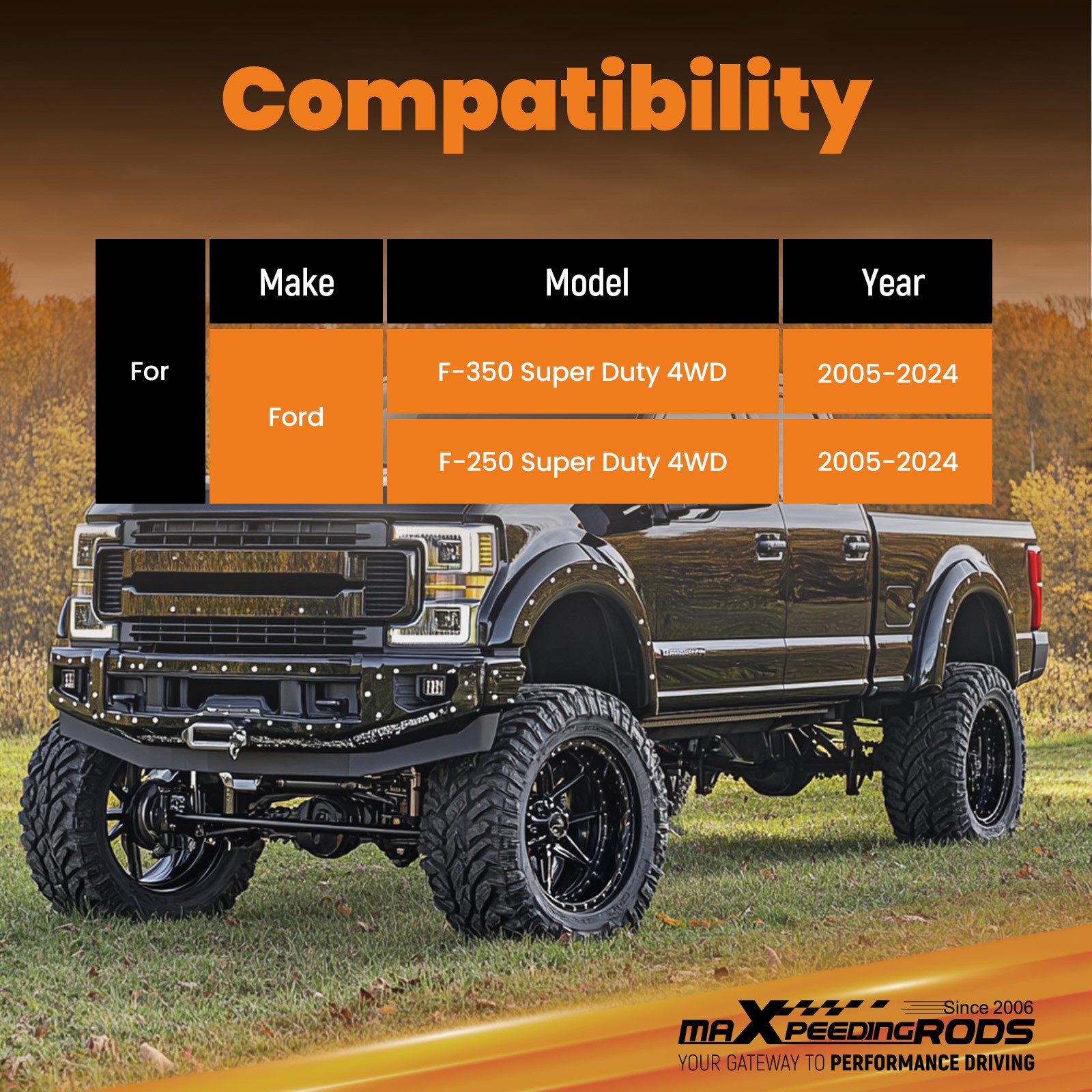 maXpeedingrods Dual Steering Stabilizer for Ford F250 F350 Super Duty 2005-2024