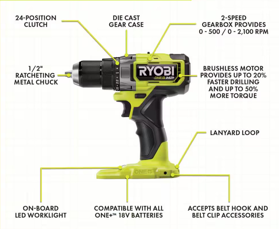 Ryobi PBLCK01K - HP 18V Brushless Cordless Compact 1/2" Drill & Impact Drill Set