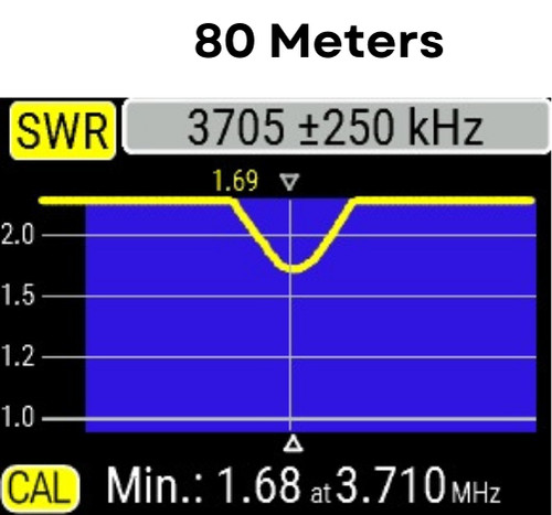6 to 80 Meter Antenna Adjustable Copper Loading Coil for Portable HF Ham Radio