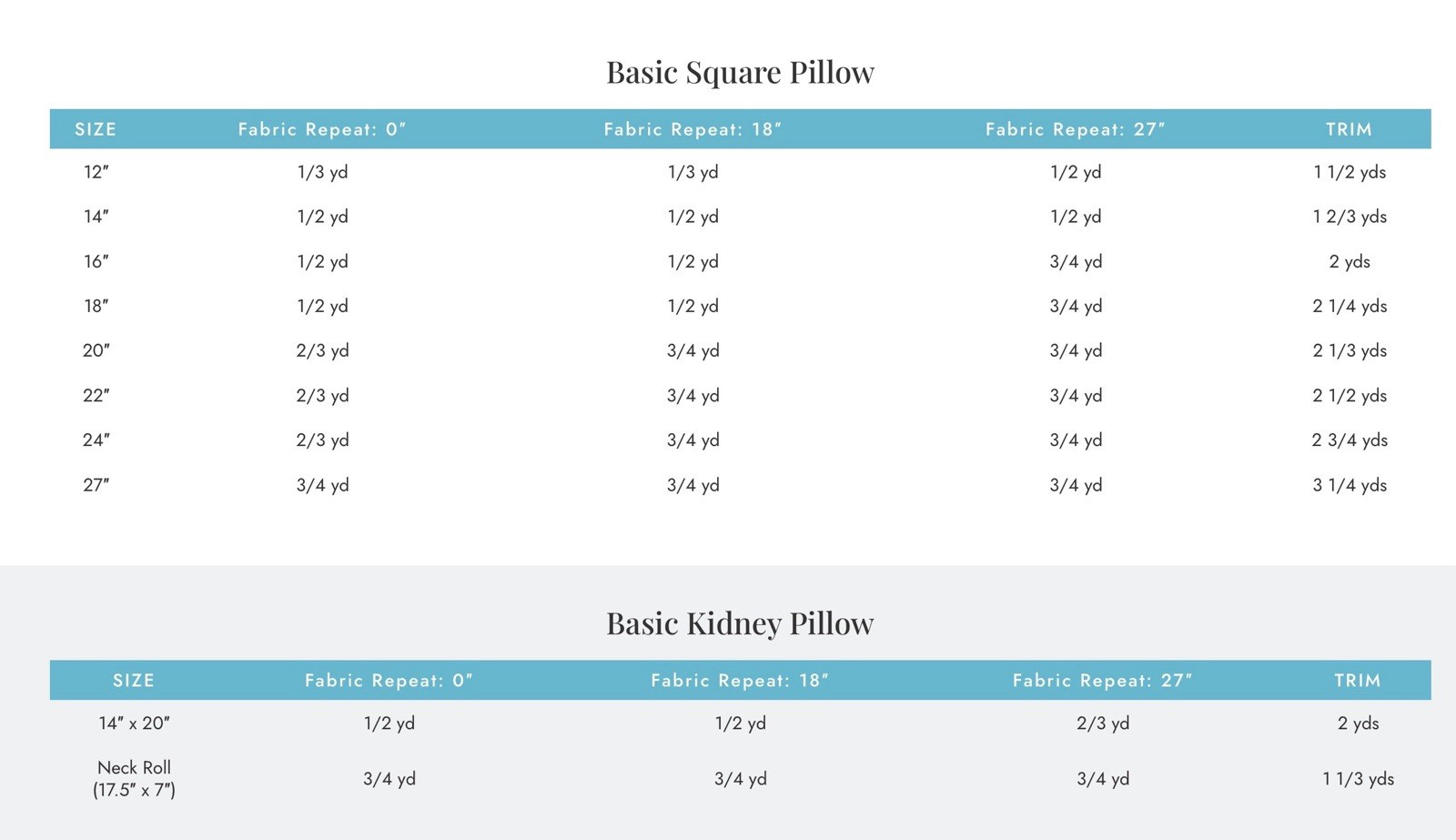 D. Porthault 100% Cotton Print 54” Fabric Projects Sateen Finish By Yard