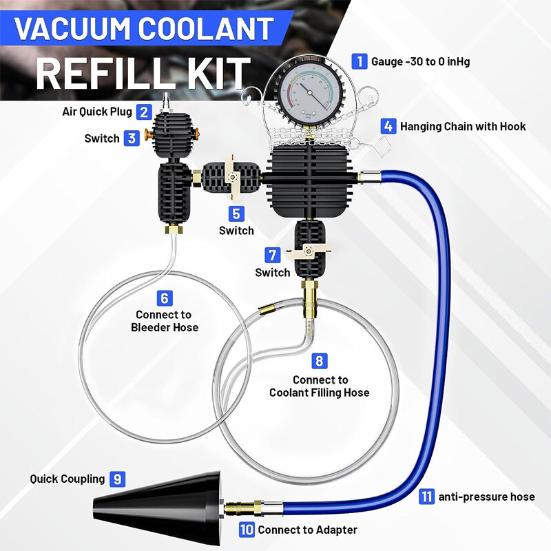 28Pcs Universal Radiator Pressure Tester Vacuum Cooling System Tool Refill Kit