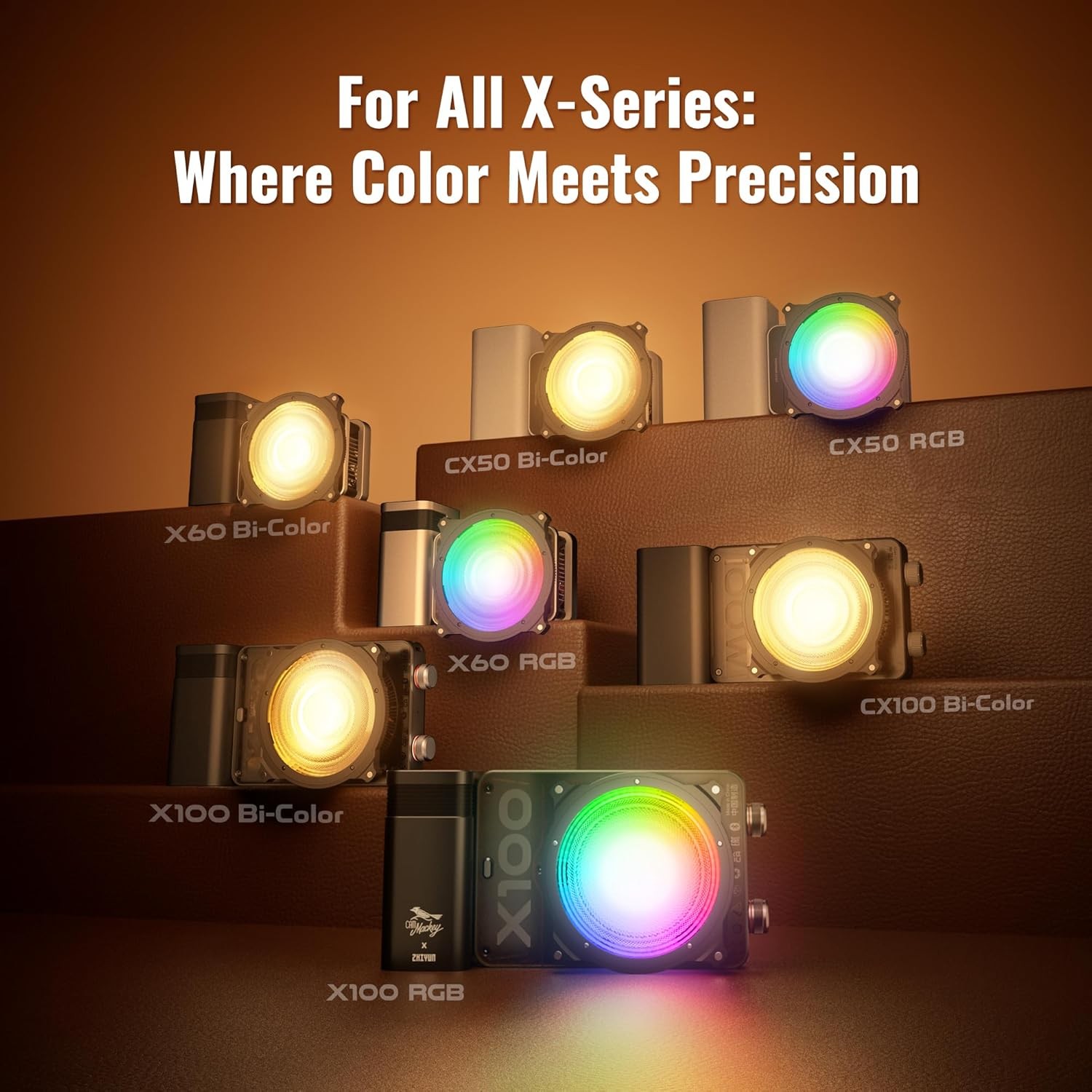 ZHIYUN Mini Lens Reflector (ZY Mount) 5X Brightness for X100RGB X100 CX100 X60