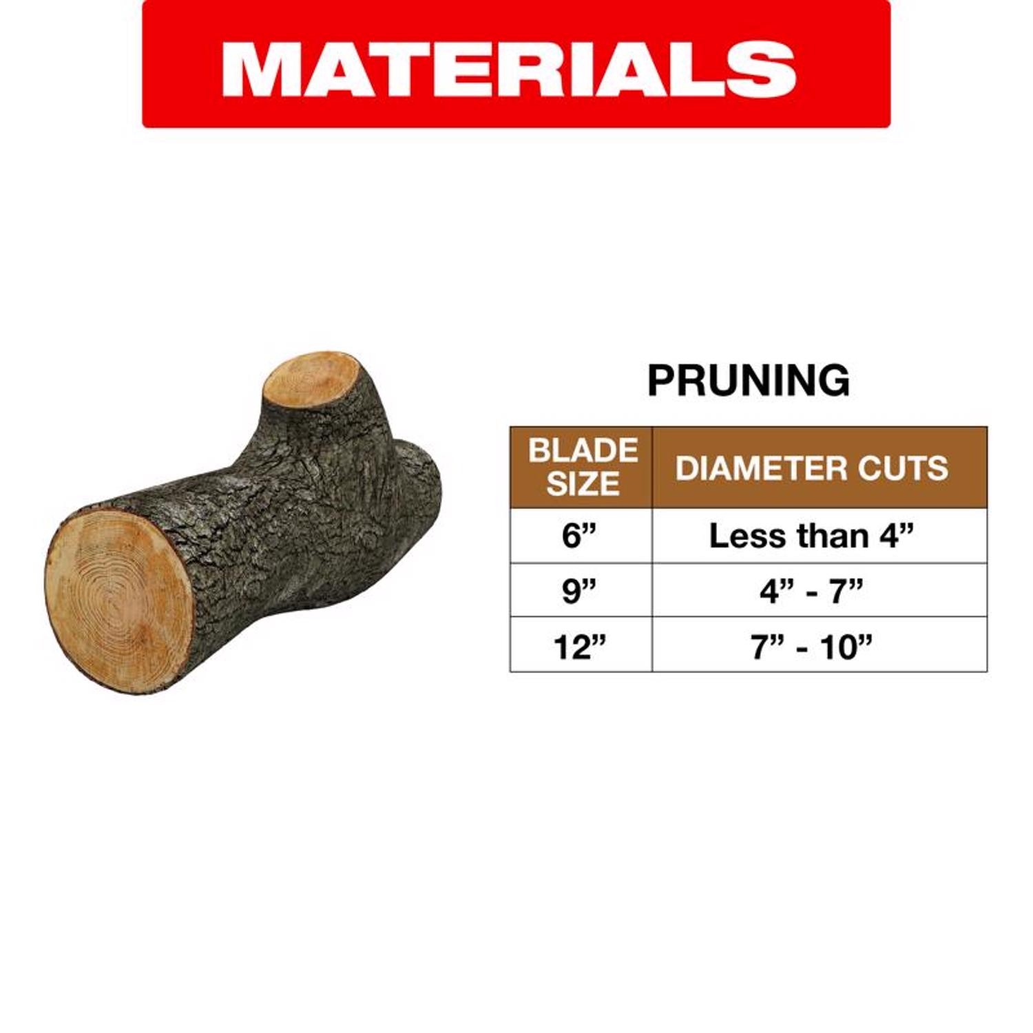 Diablo DS0905FG Fleam Ground Pruning Reciprocating Blade 9 in.