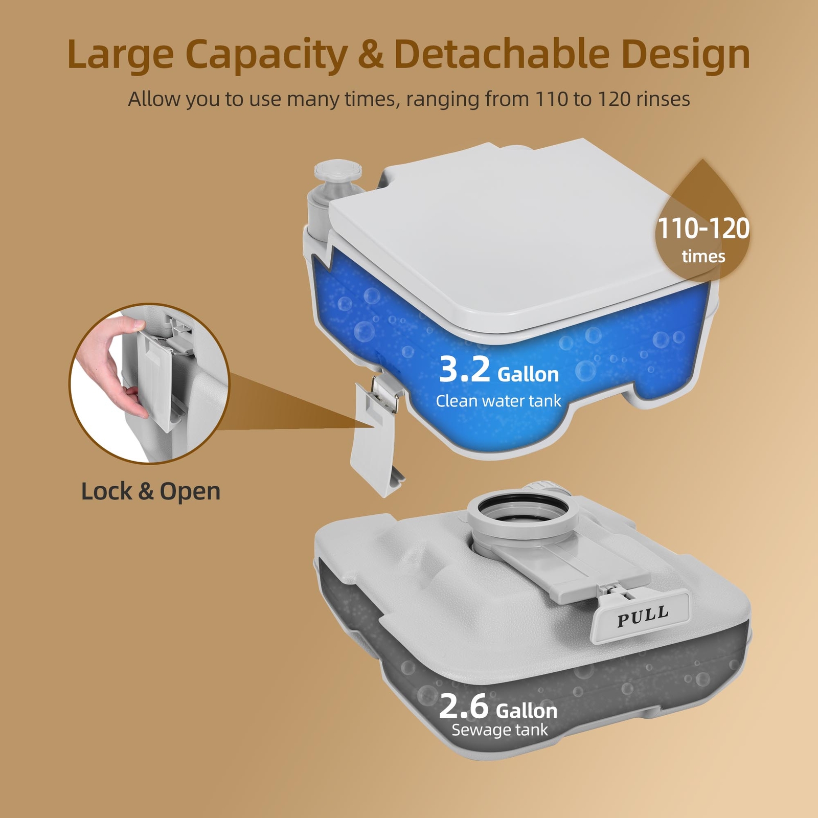 Portable Travel Toilet RV Potty 2.6 Gallon Detachable Tank & Handle Flush Pump