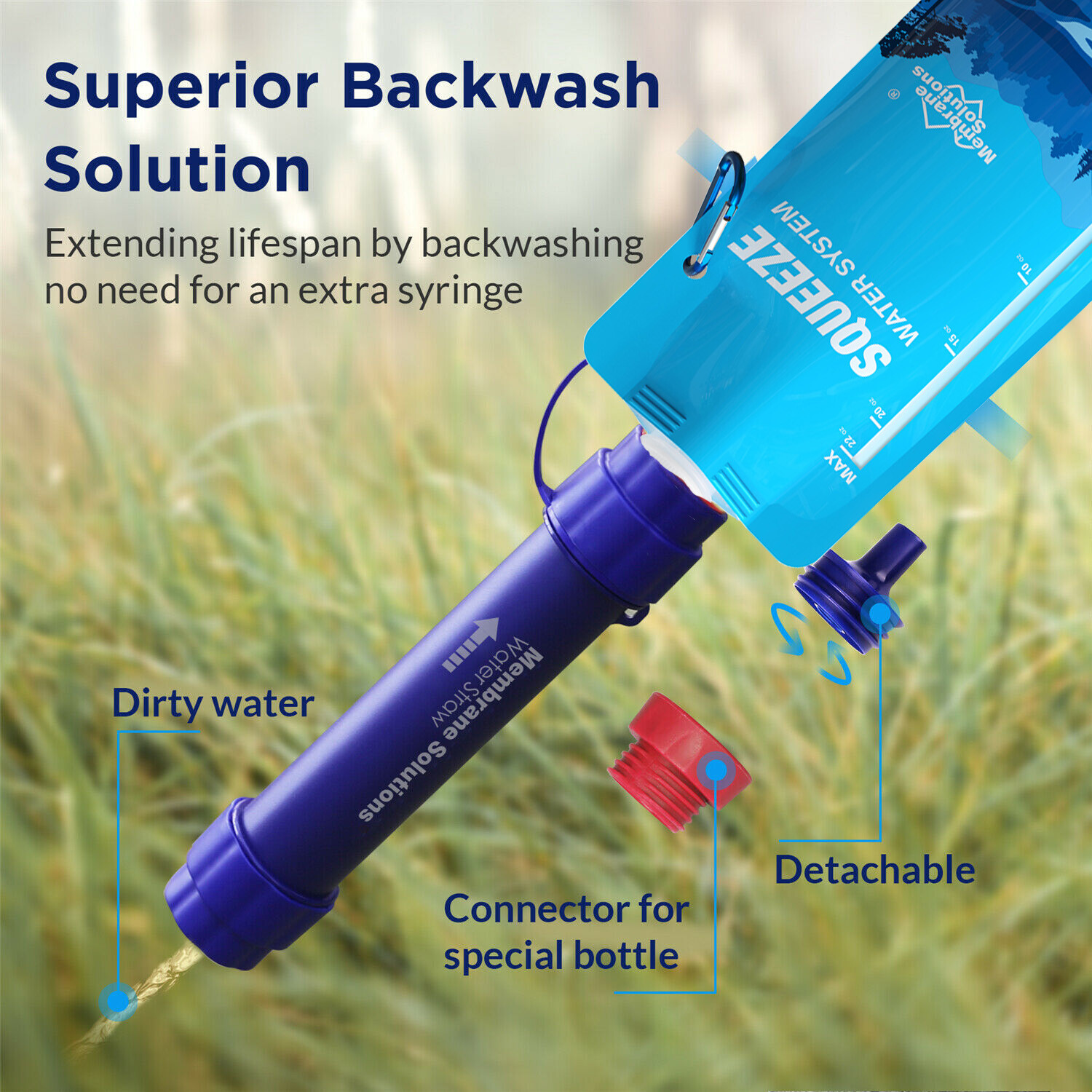 Personal Water Filter Straw|2xCollapsible Water Storage Bags|Portable Filtration