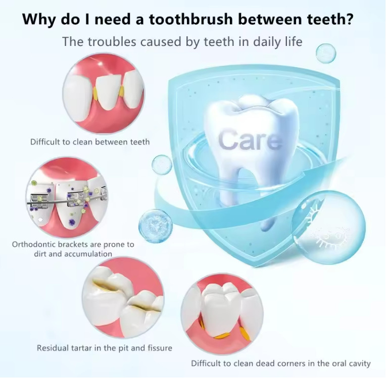 Dental Orthodontic Oral Floss Interdental Brush Lot Toothpick Teeth Cleaning