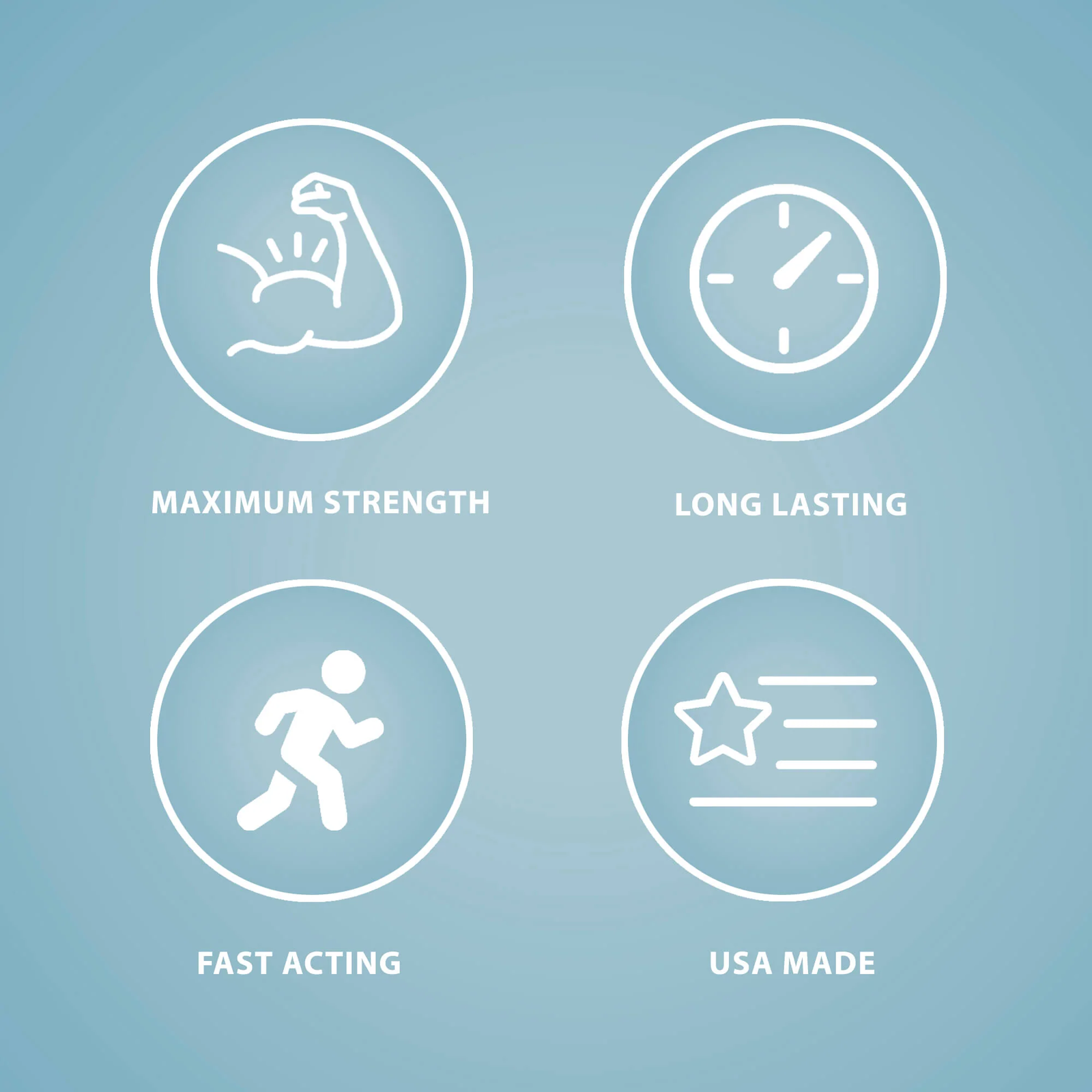 Lidocaine Cream 5% (6 Pack, 6 oz each)