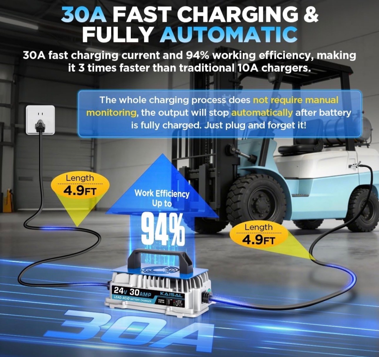 24V 30A Scissor Lift Lawn Mower 1250W Forklift Battery Charger IP67 Waterproof