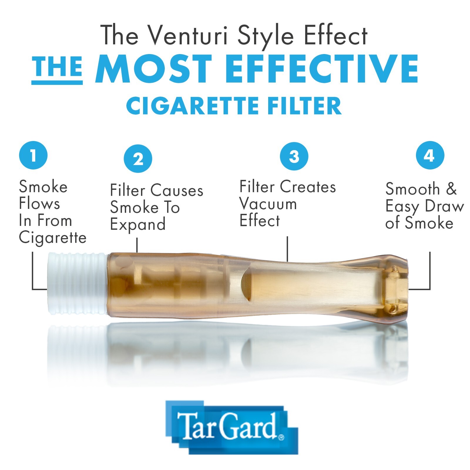 TarGard Amber Original Disposable Cigarette Filters - Block Guard Filter