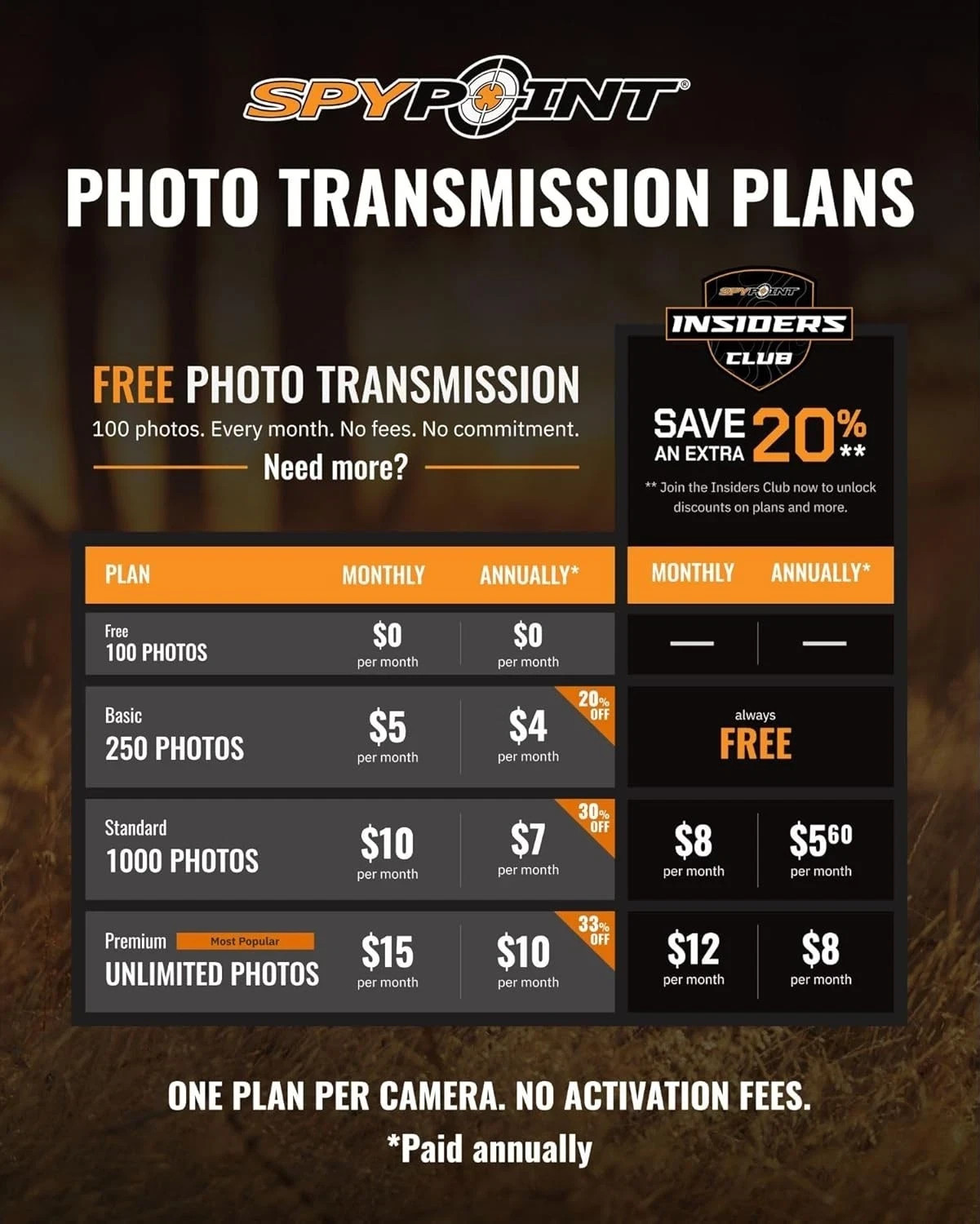 SPYPOINT Flex-m Twin Pack Cellular Trail Camera with GPS, Night Vision, Dual-Sim