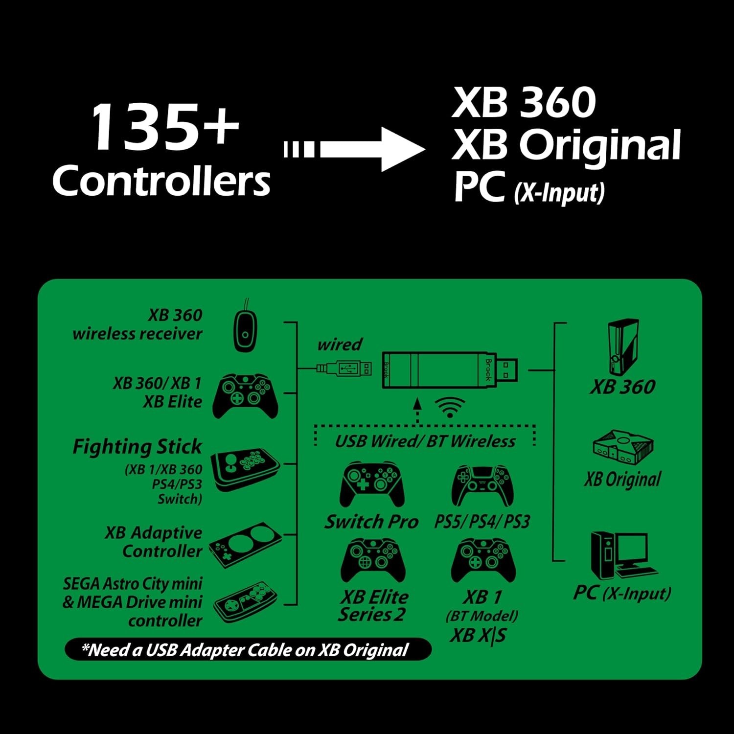 Brook Wingman XB 2 Converter for XB Retro Consoles, PC, 135+ controllers Ver2026