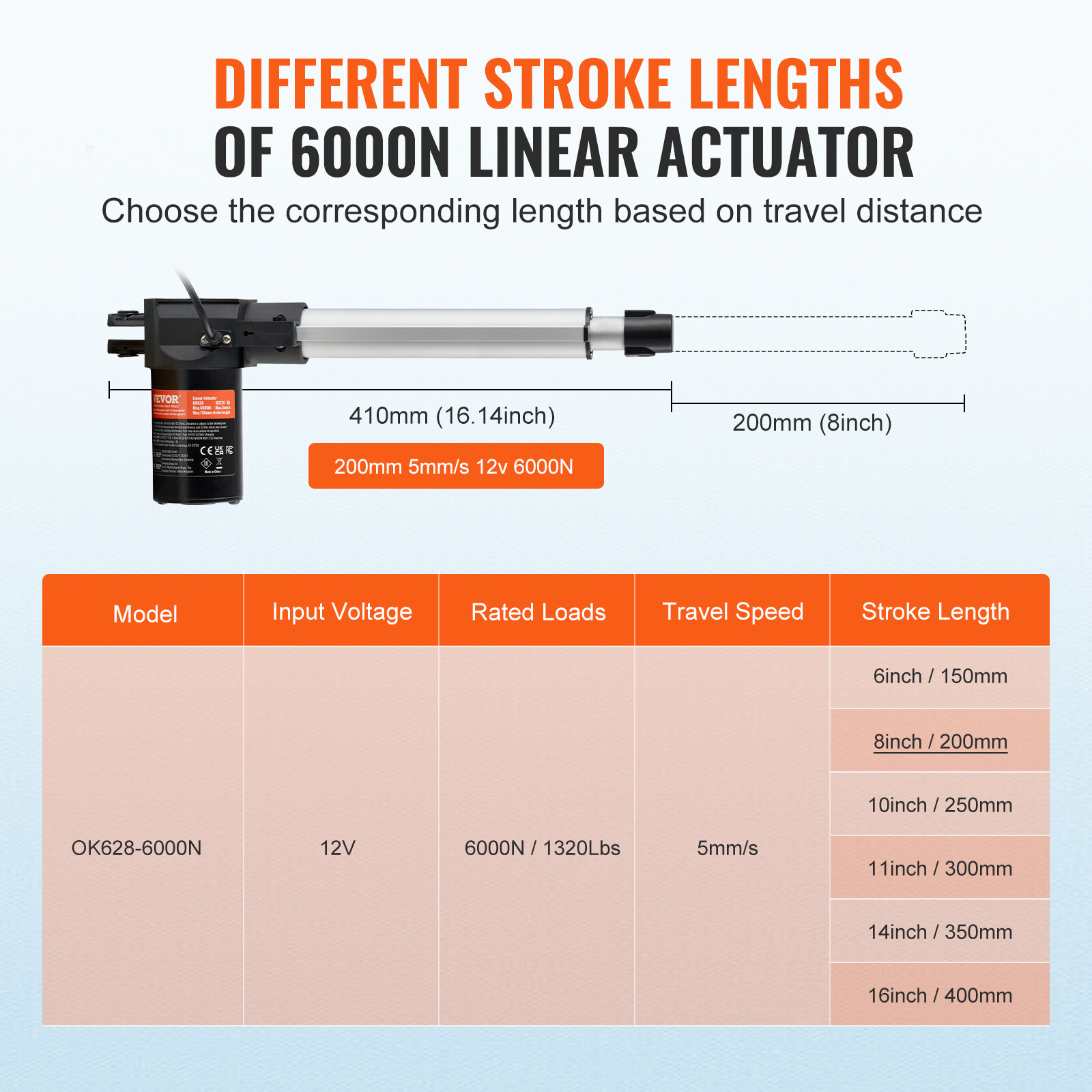 VEVOR Linear Actuator 12V 8Inch Heavy Duty 1320lbs/6000N 0.19"/s IP44 Protection