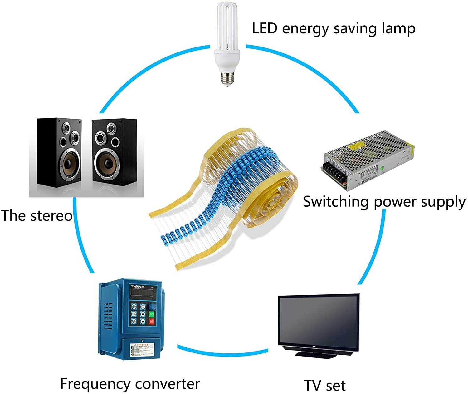 100 PCS 1/4w(0.25 watt) 1% metal film resistors Over200 Various Value YOU CHOOSE