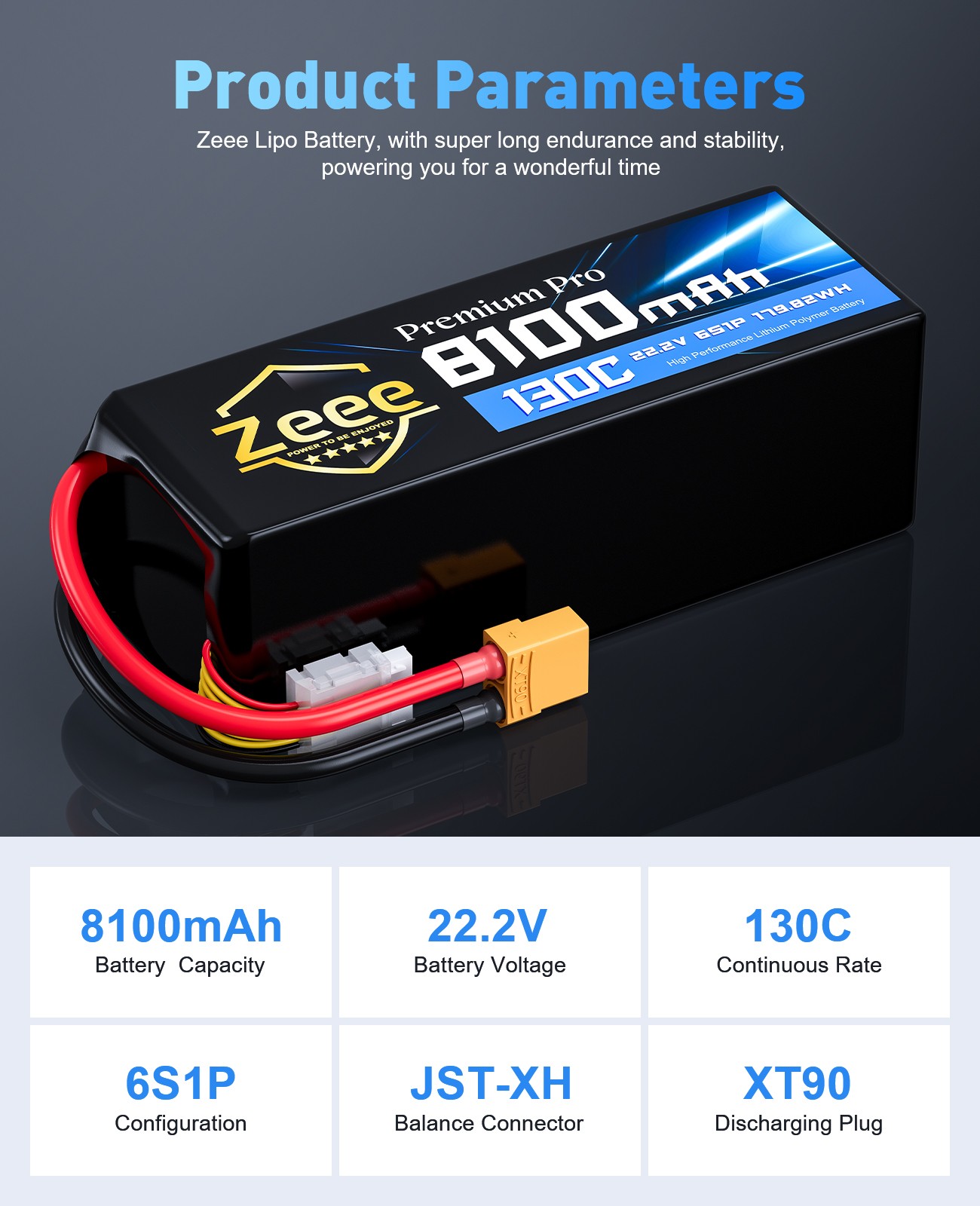 2x Zeee 6S Lipo Battery 8100mAh 22.2V 130C XT90 Ultra-Low Internal Resistance