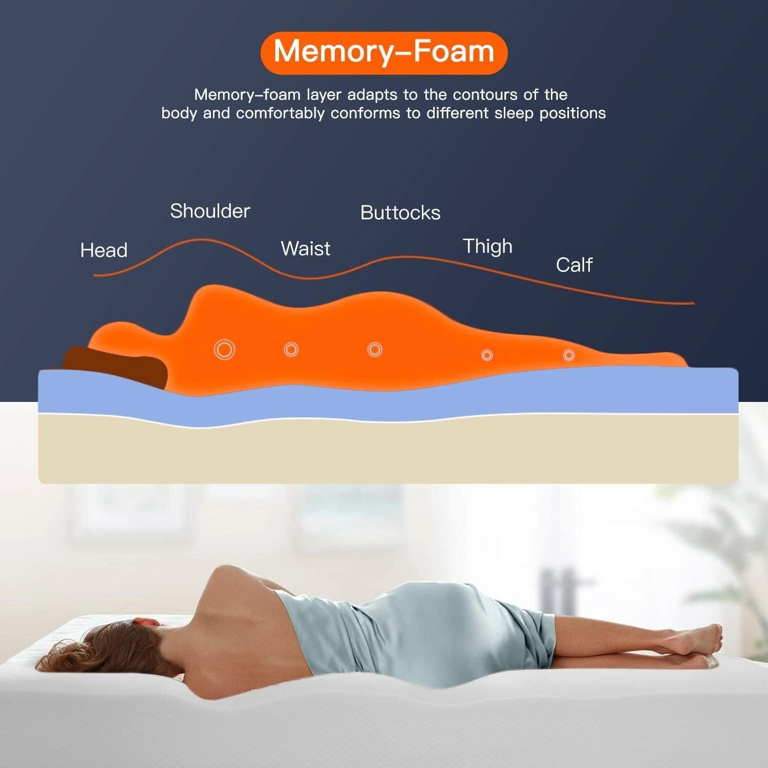 Gel Memory Foam Medium-Firm Mattress for Pressure Relief &Soundly Sleep Mattress
