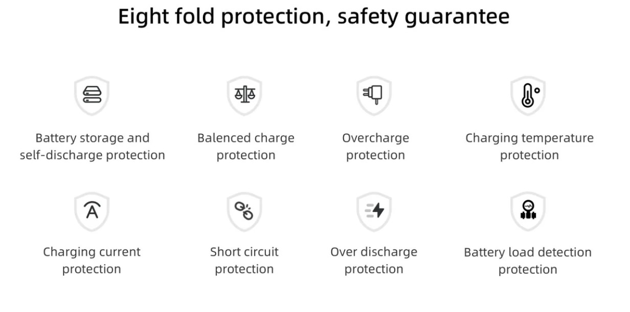 Unitree Go2 28.8V Lithium-ion Battery (Long Range Version) - 15000mAh