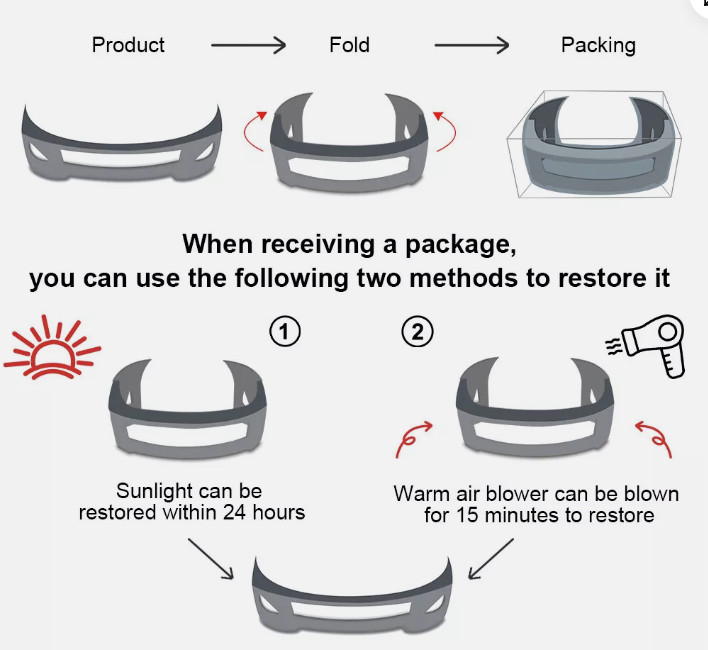 Front Bumper Cover For 2014 2015 2016 2017 2018 2019 2020 Chevy Impala 22990036