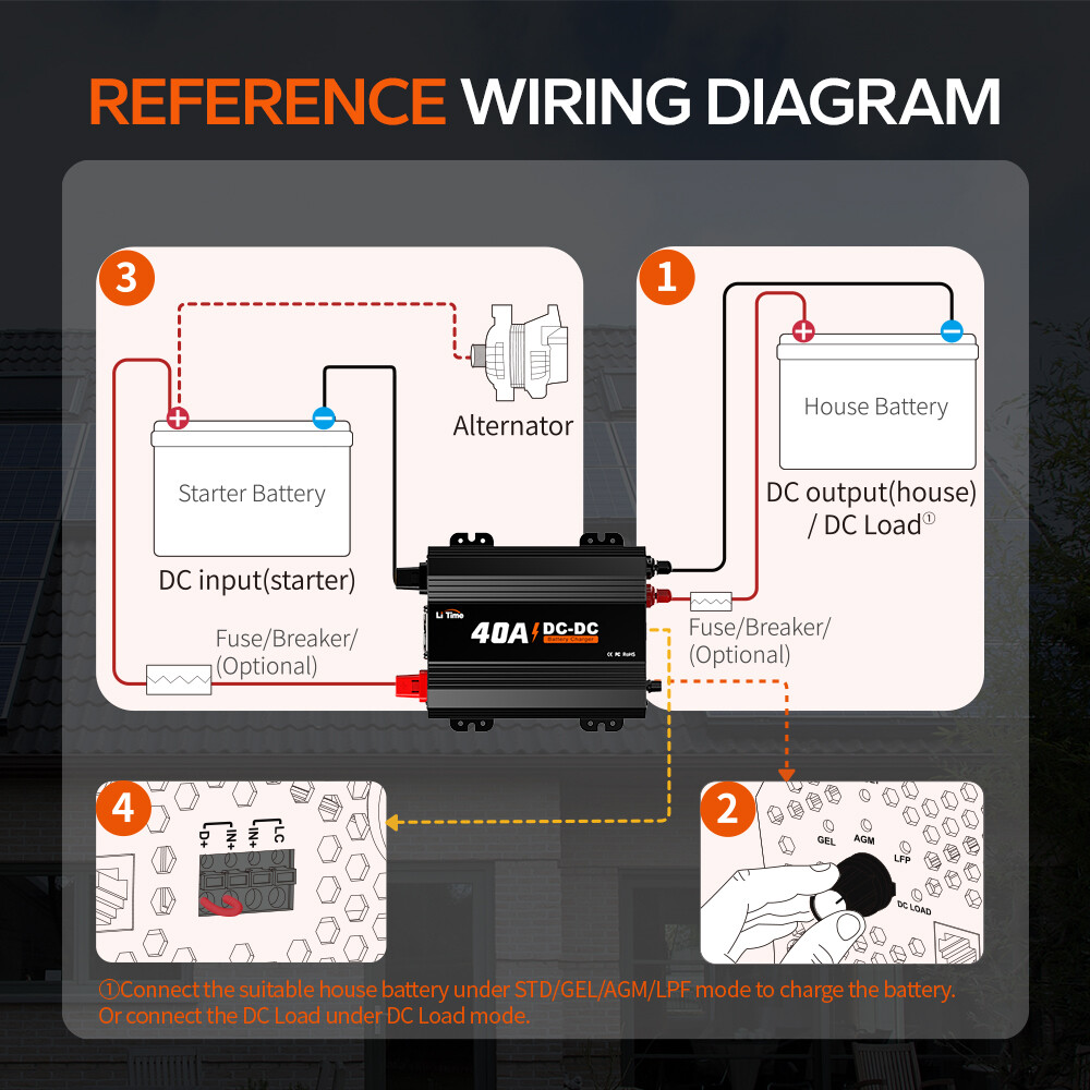 LiTime 12V 40A DC to DC Battery Charger for 12V LiFePO4 Lead-Acid-Refurbished