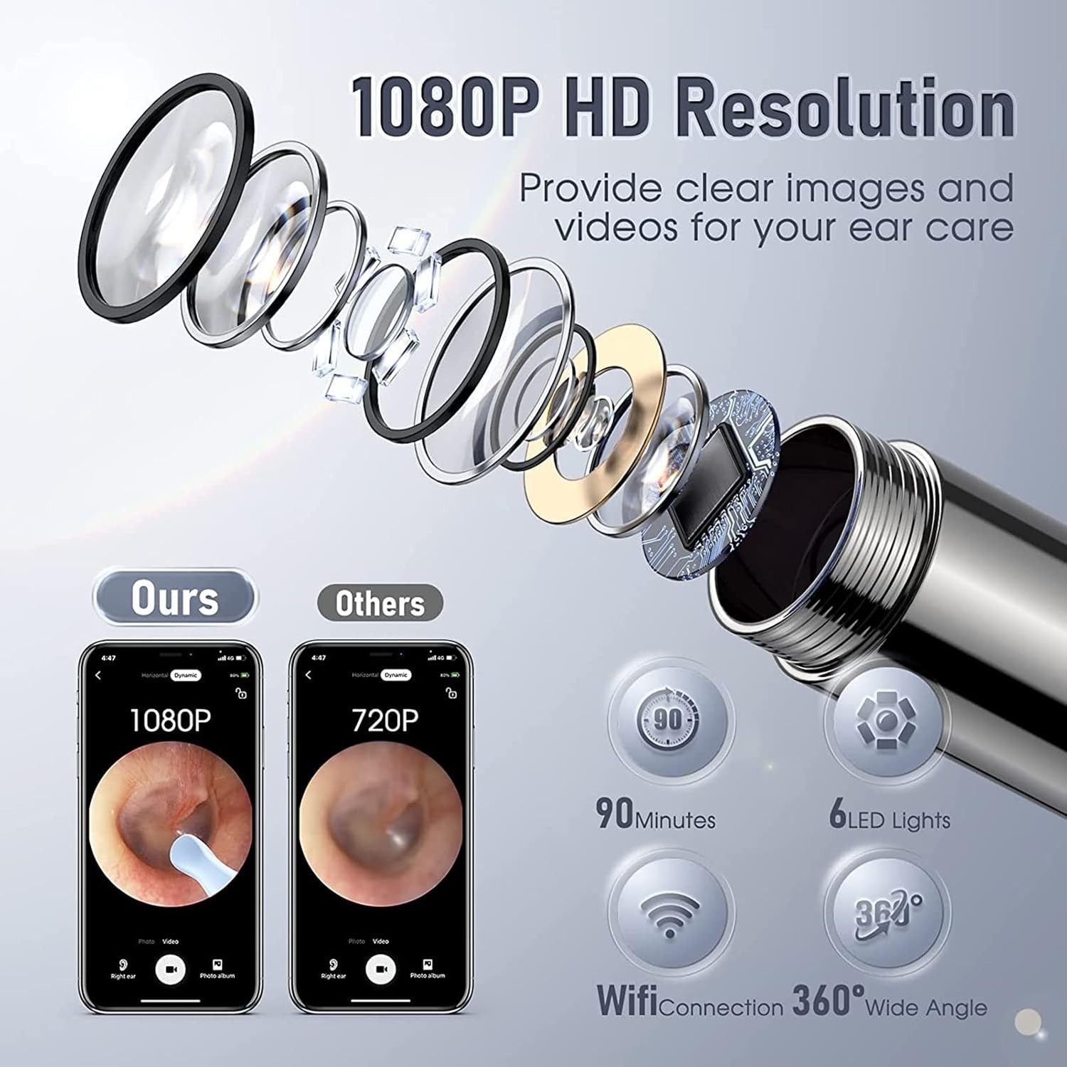 Ear Wax Removal Camera Ultra-HD Ear Wax Remover Tool, Ear Cleaner Washer kits