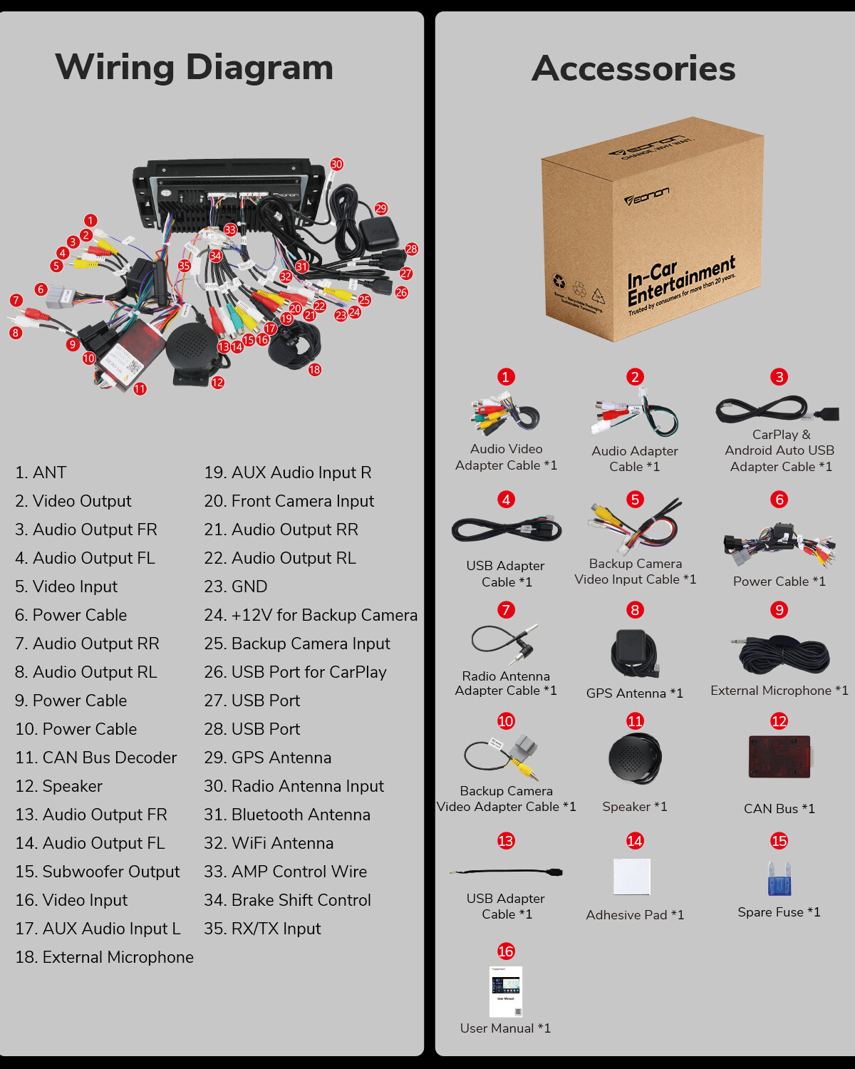 Plug&Play 8" Car Stereo Radio Apple Carplay Android 13 GPS Nav For GMC Chevrolet