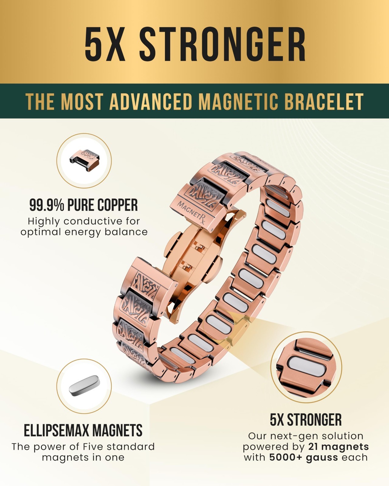 MagnetRX® Copper Bracelet for Men EllipseMAX 5X Strength Magnets (Viking Style)