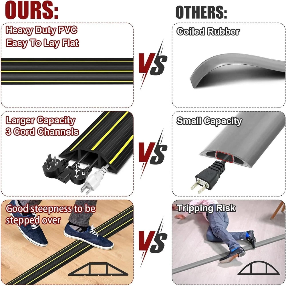 Cord Cover Floor, 3ft Heavy Duty Cable Protector, Cord Cover for Wires on Flo...
