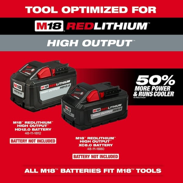 Milwaukee Tool 2823-20 M18 21" Self-Propelled Dual Battery Mower