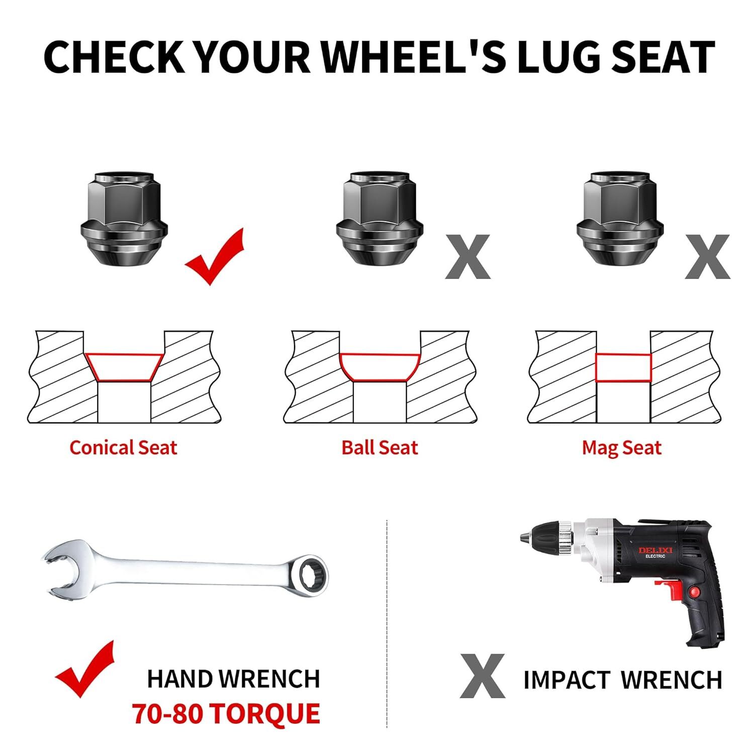 20pcs 12x1.5 Factory OEM Stock Lug Nuts for Ford Focus Fusion Escape EcoSport