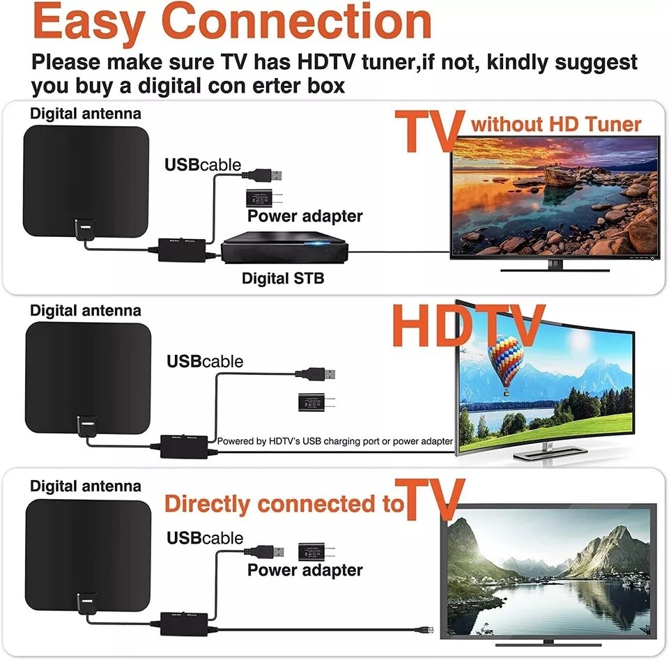 8000 Miles Digital TV Antenna Indoor HDTV Amplified Signal Booster 4K HD 1080P