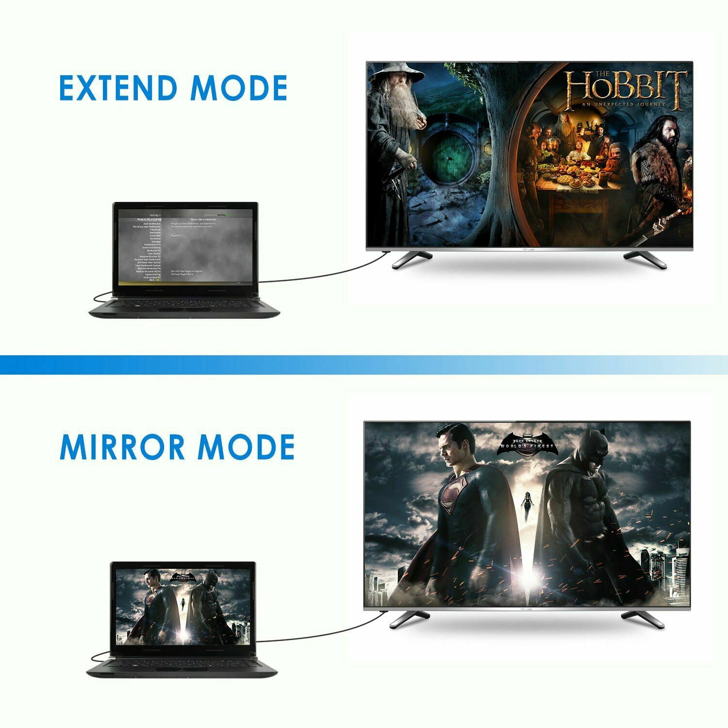 Display Port DP to VGA Adapter Cable cord 1080P for laptop desktop Game Monitor