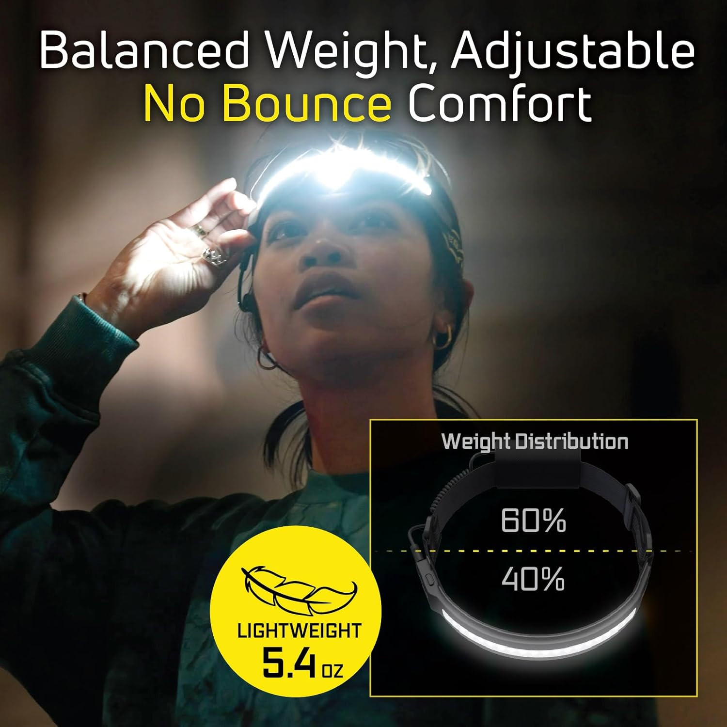 LITEBAND PRO Multi-Beam Rechargeable LED Headlamp, 1500 Lumens, 210° Wide Beam +