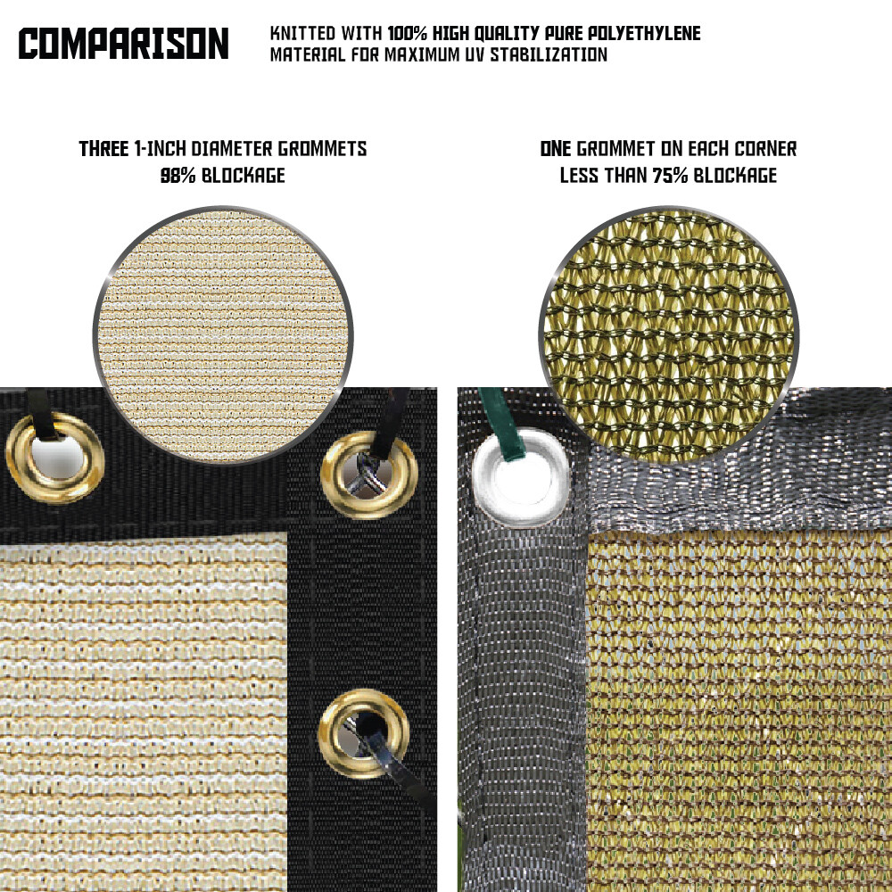 4ft Privacy Fence Screen Black Windscreen Garden Heavy Duty Mesh Shade Net Cover