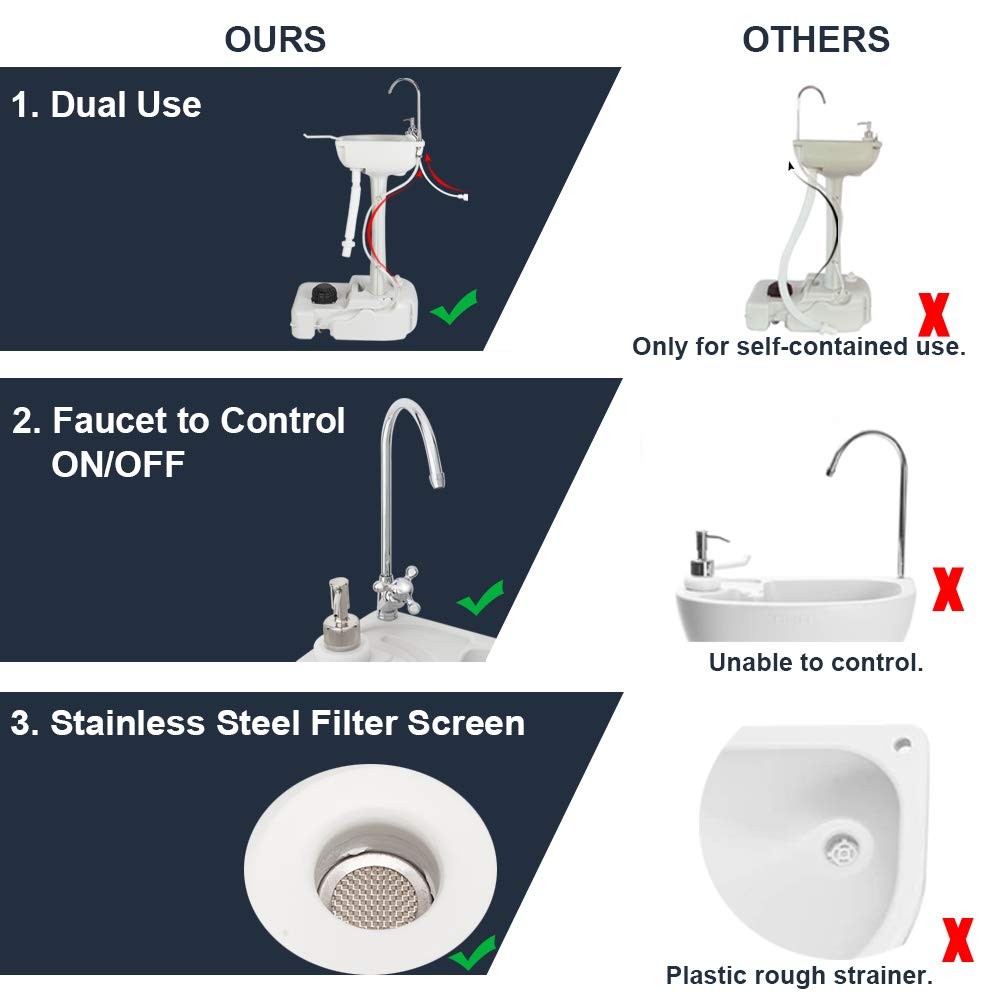 Portable Sink Rolling Hand Wash Basin with Towel Holder Soap Dispenser Wheels