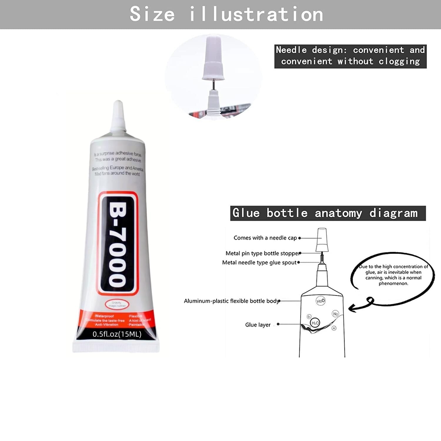 B-7000 Adhesive Multi-Function Glues,Super Glue Suitable for Phone Screen Repair