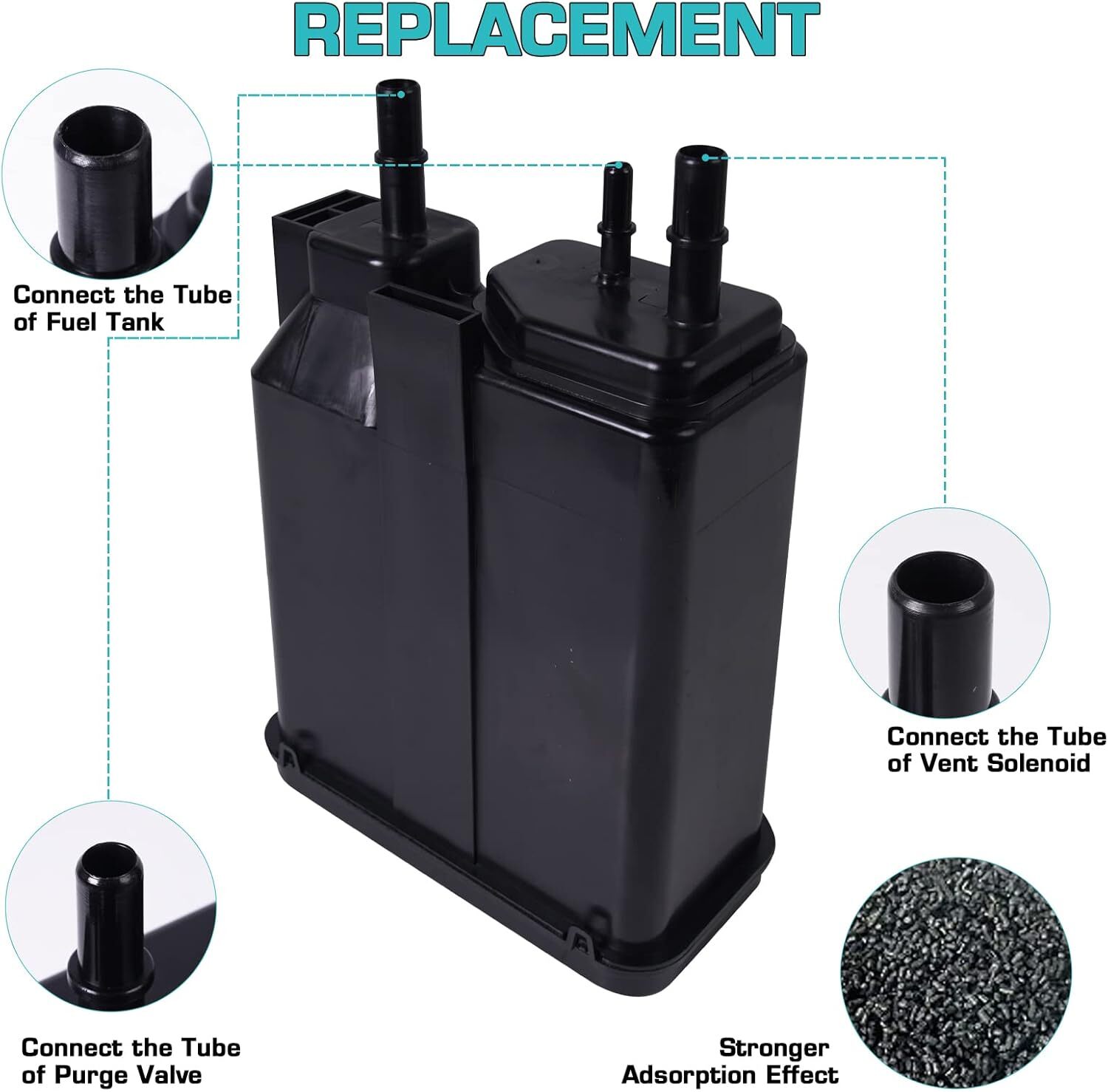 Vapor Canister 15137021 911-095 for GM Trucks and Vans Silverado 1500 4.3/5.3L