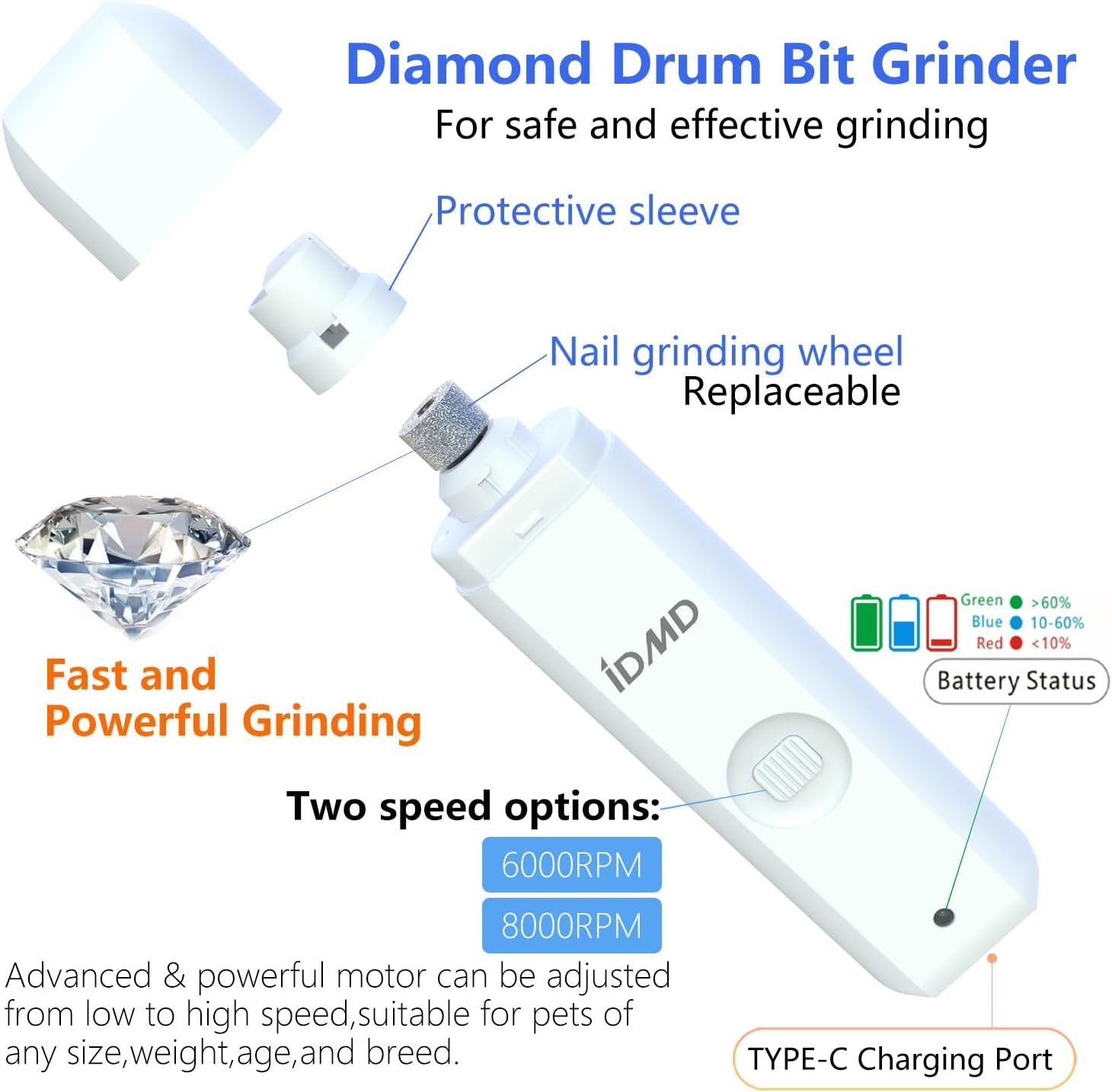 Heusom Silent Groom Pro Nail Grinder, Heusom Dog Nail Trimmer, Rechargeable USB