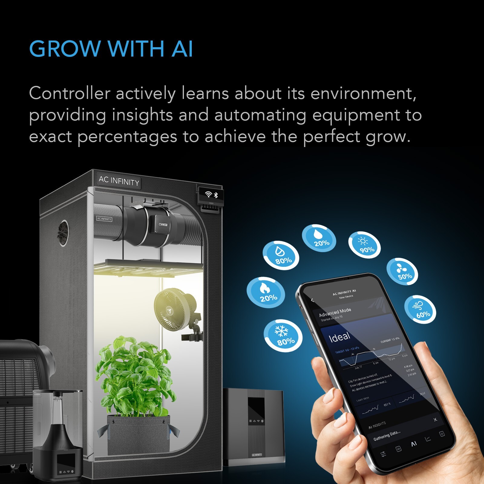 AC Infinity Controller AI+ Environmental Controller Dynamic AI Controls WiFi App