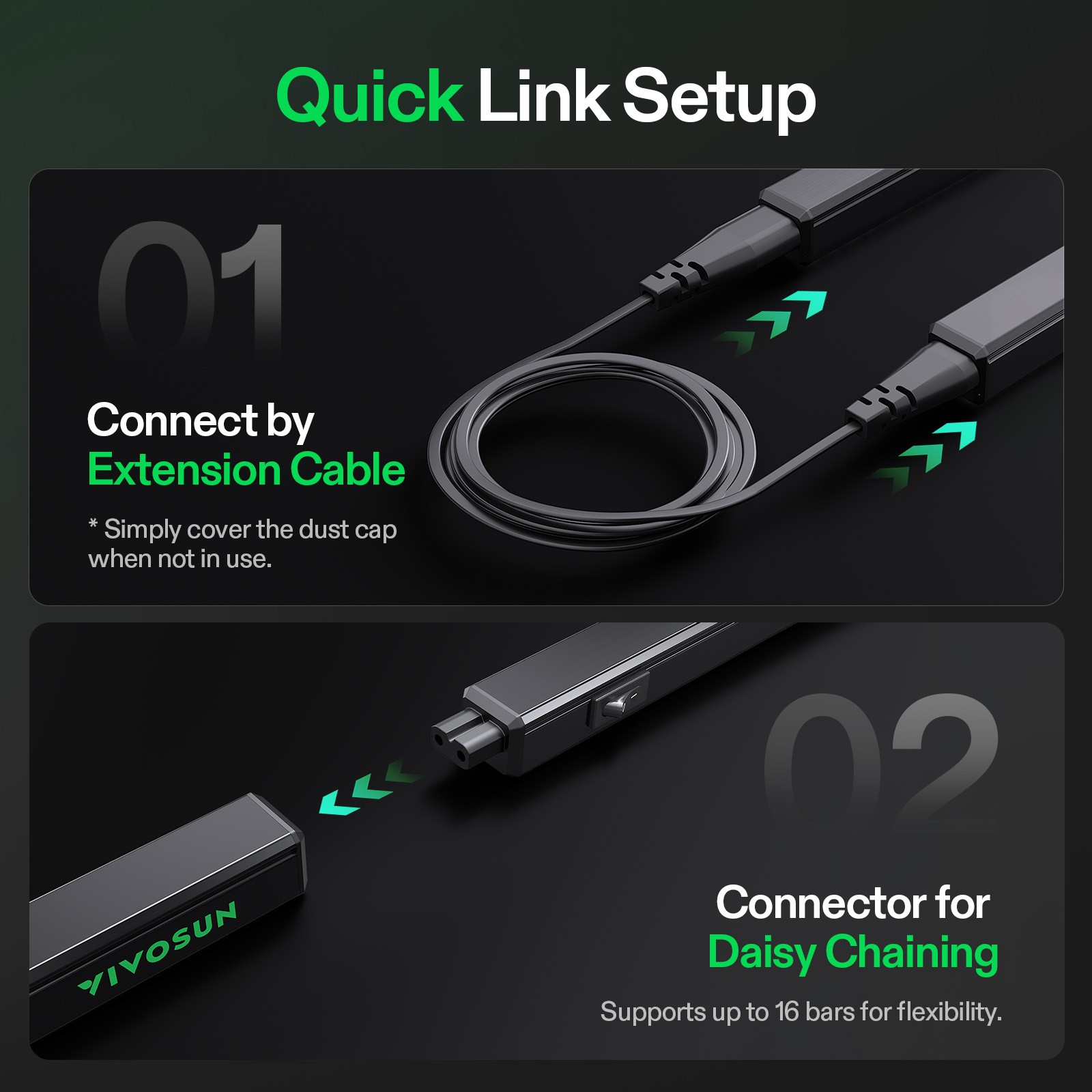 VIVOSUN T5 LED Grow Light Bar 5000K Full Spectrum w/ Dimming Timer Controller