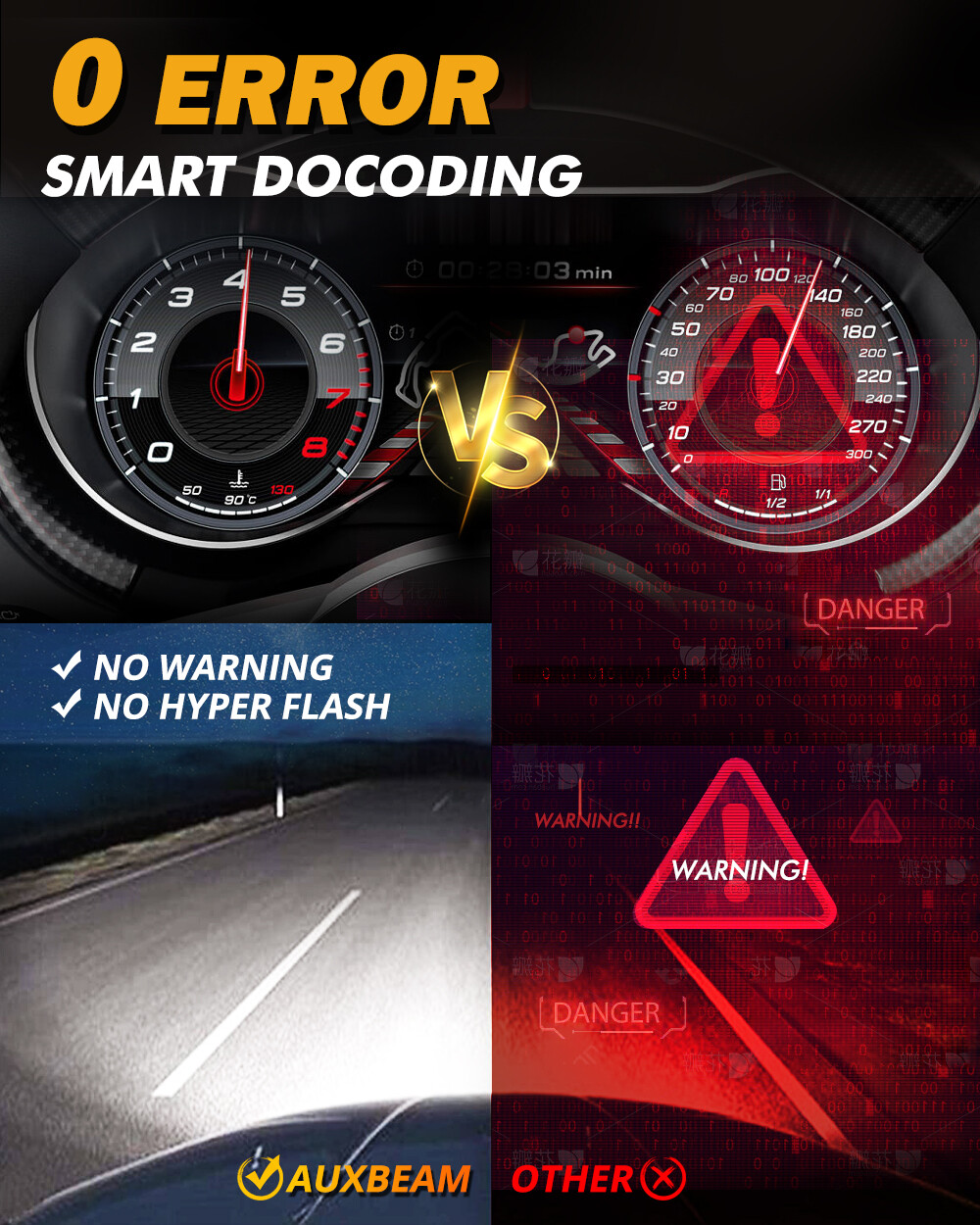 AUXBEAM Canbus 9004 LED Headlight Super Bright Bulb High Low Beam White 25000LM