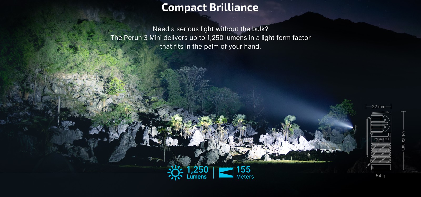 Olight Perun 3 Mini 1250 Lumen Compact Right-Angle Headlamp