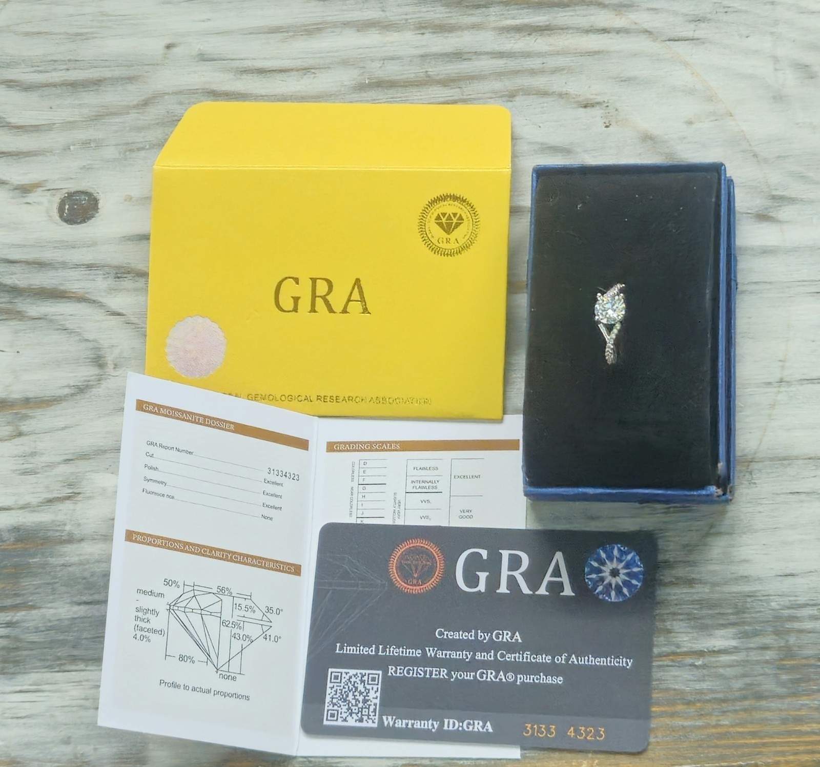 Size 7, 1.2ct Moissanite Ring