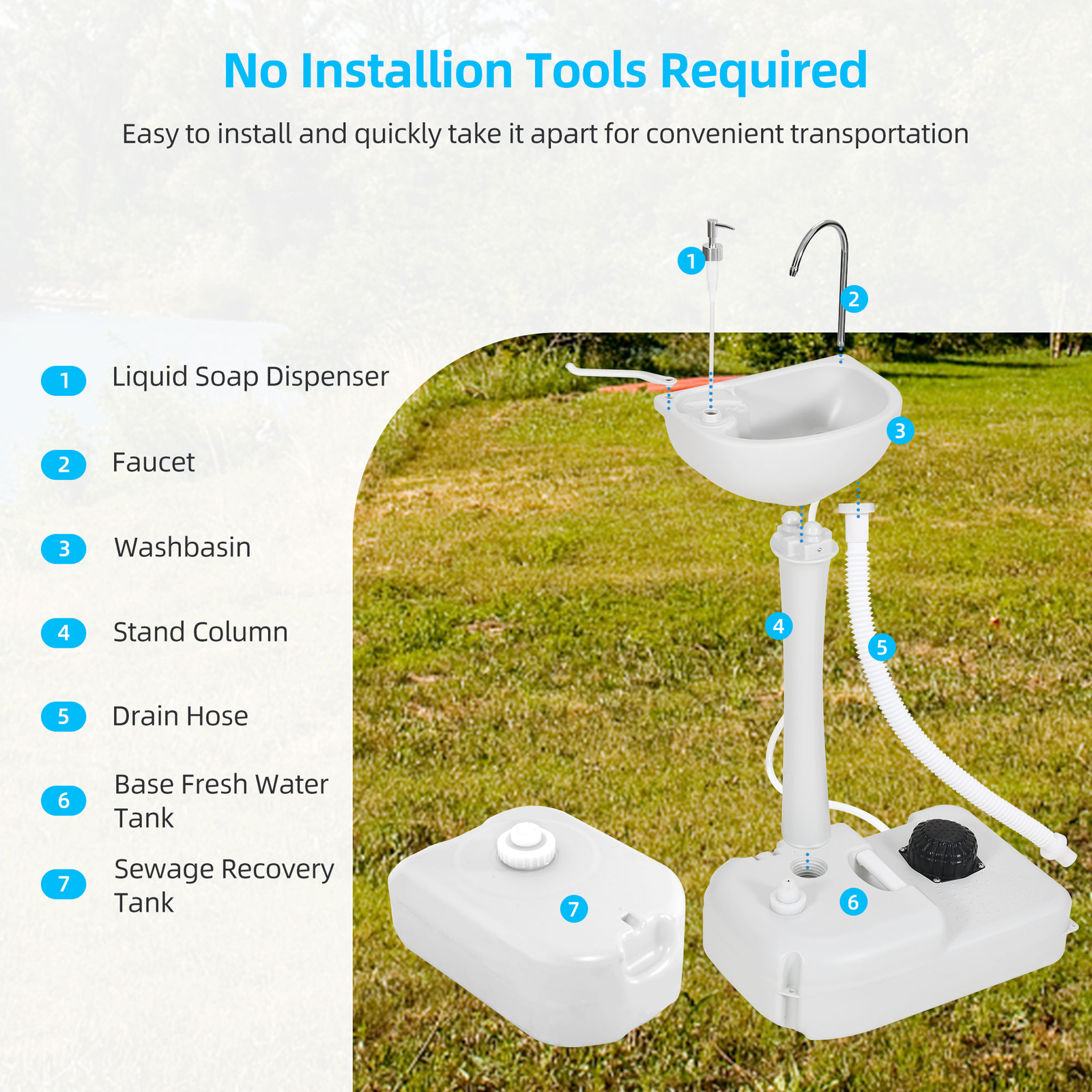 Portable Wash Sink Camping Sink Wash Basin Stand with 24L Recovery Tank Wheels