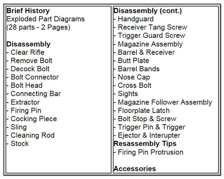 Mosin Nagant Manual Book Takedown Guide direct from Gun-Guides Disassembly Rifle