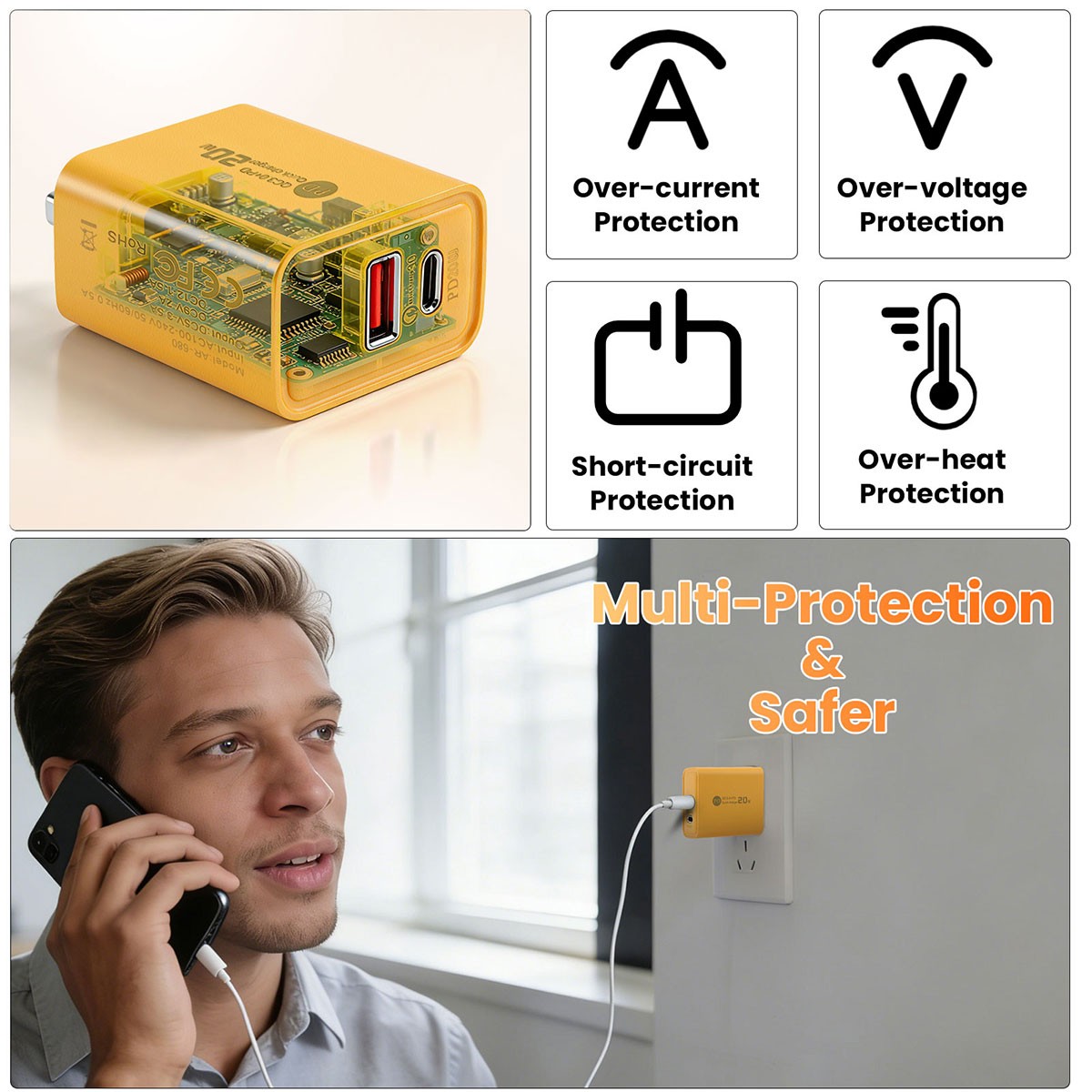 20W Fast Charger Block USB+Type C Wall Power Adapter For iPhone 16e 15 14 13