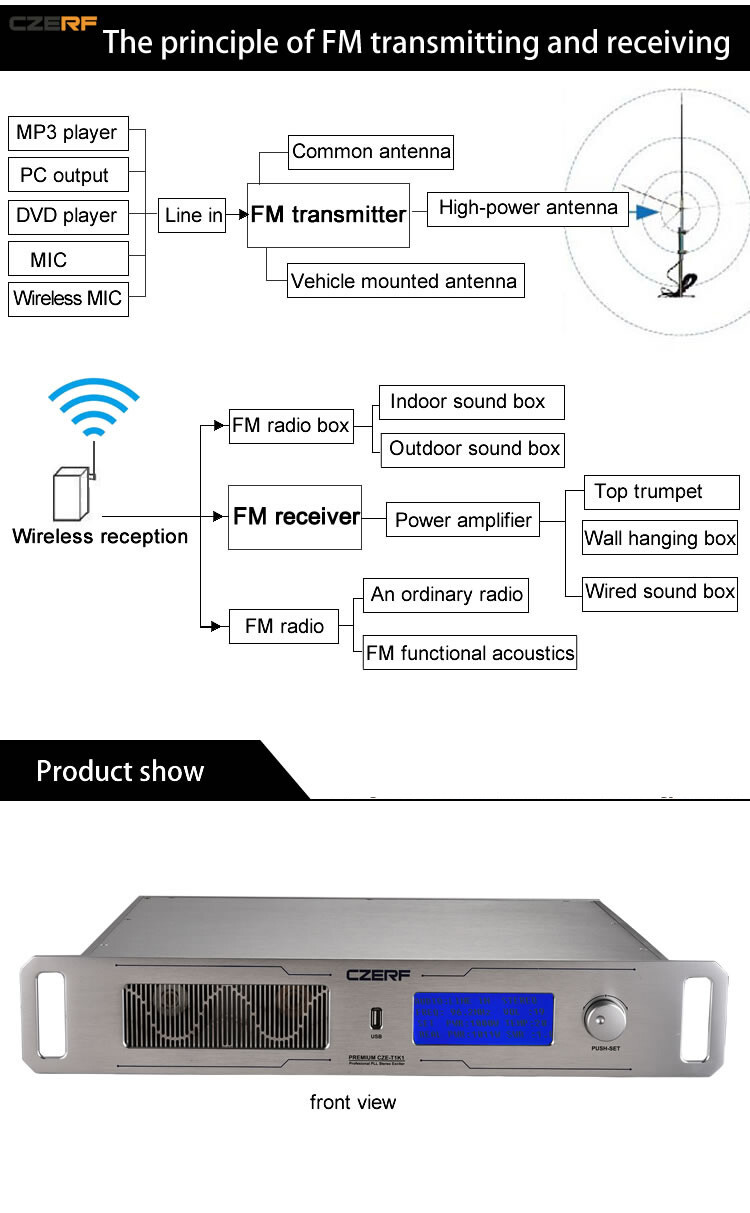 1000W Professional FM transmitter stereo broadcast adjustable +Antenna 1kw