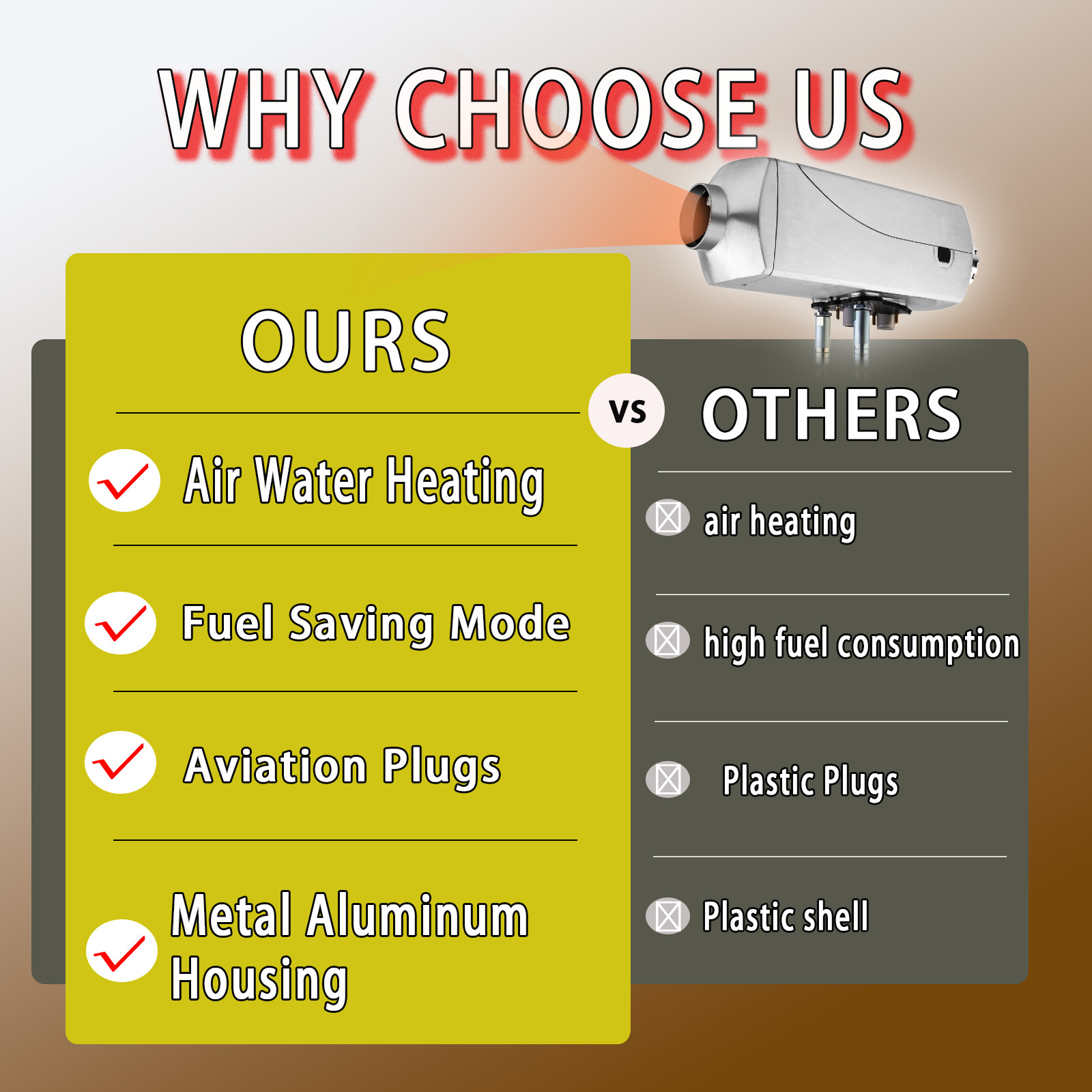 Diesel Heater 12V 8KW Air Water Heater with 2-way remote control LCD display