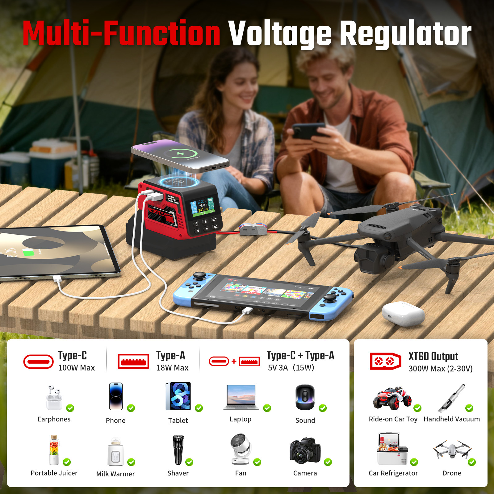 300W Voltage Regulator 2-30V DC Output Compatible with Milwaukee 18V Battery