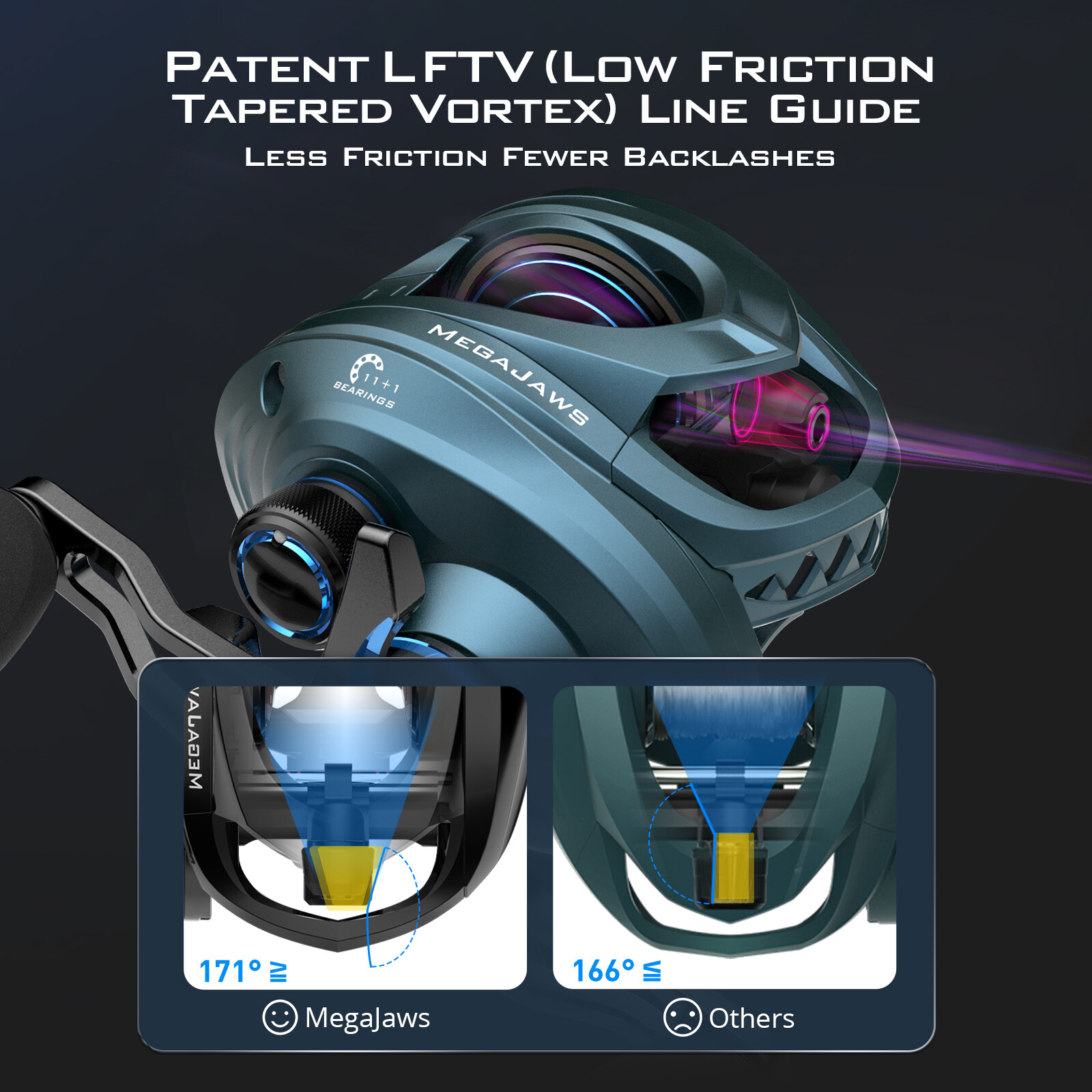 KastKing MegaJaws Baitcasting Reel Upgraded Version-AutoMag Dual Braking System